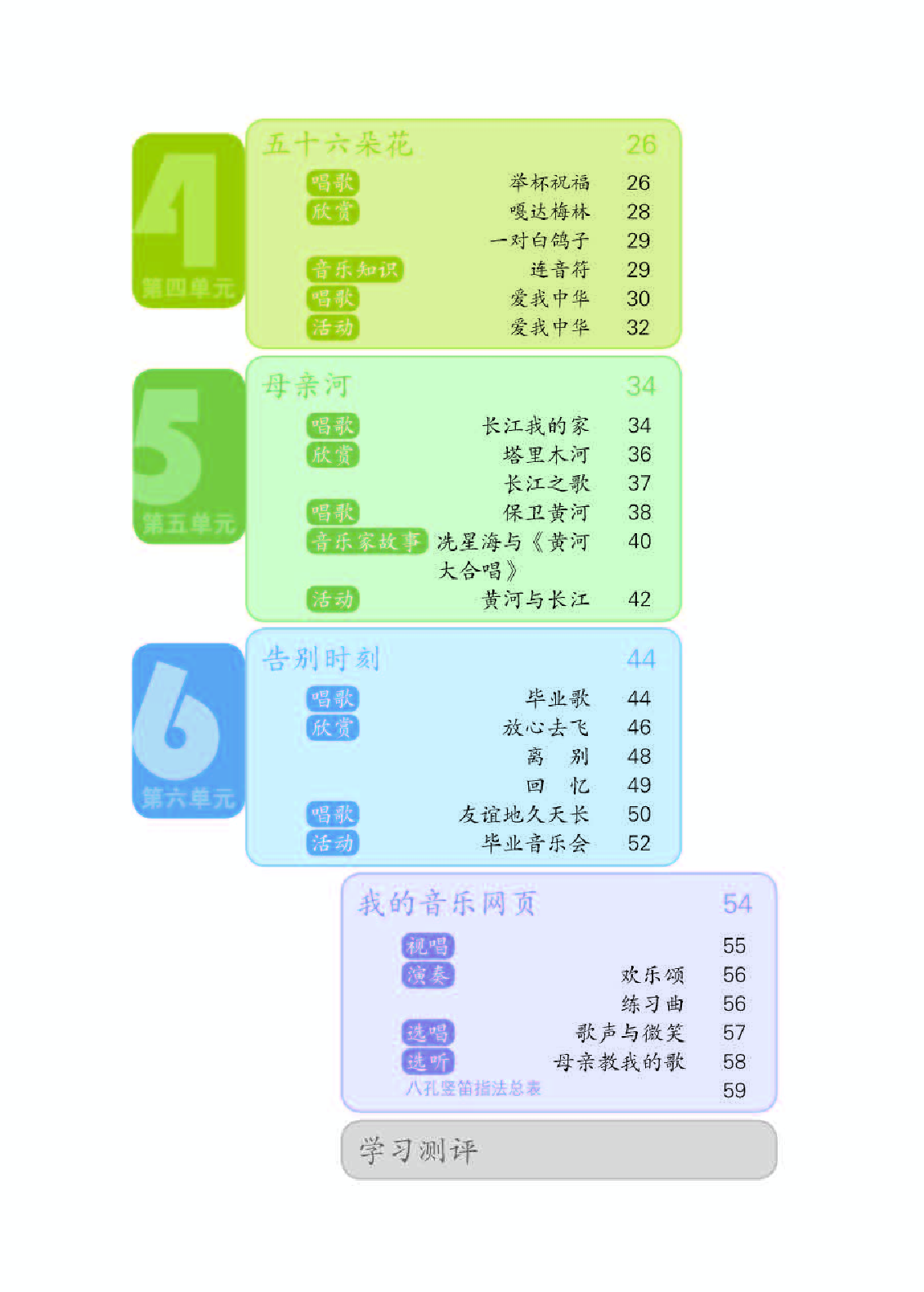 人教版6年级音乐下册【高清教材】.pdf 第5页