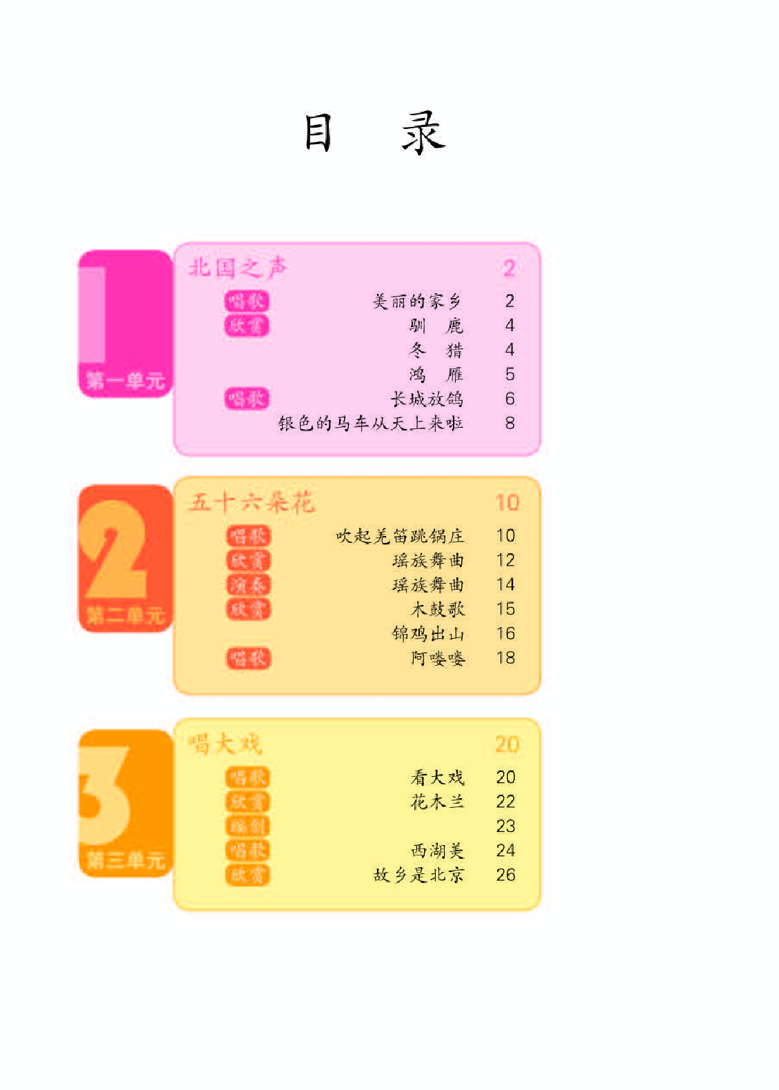 人教版5年级音乐下册【高清教材】.pdf 第4页