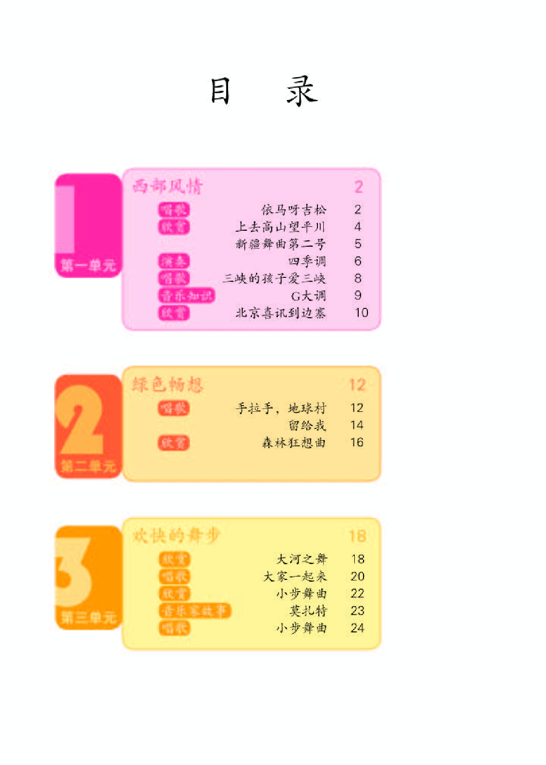 人教版5年级音乐上册【高清教材】.pdf 第4页