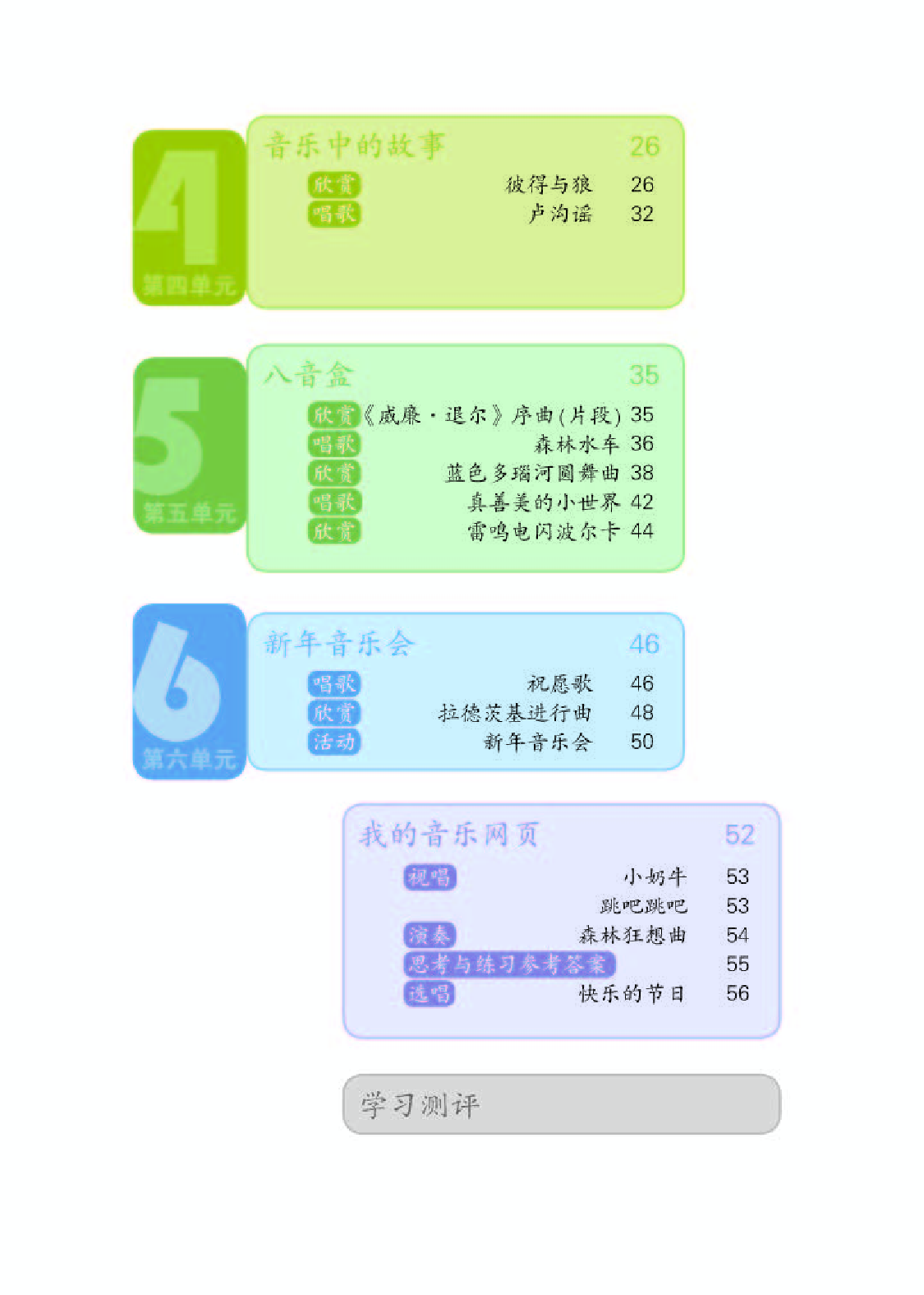 人教版5年级音乐上册【高清教材】.pdf 第5页