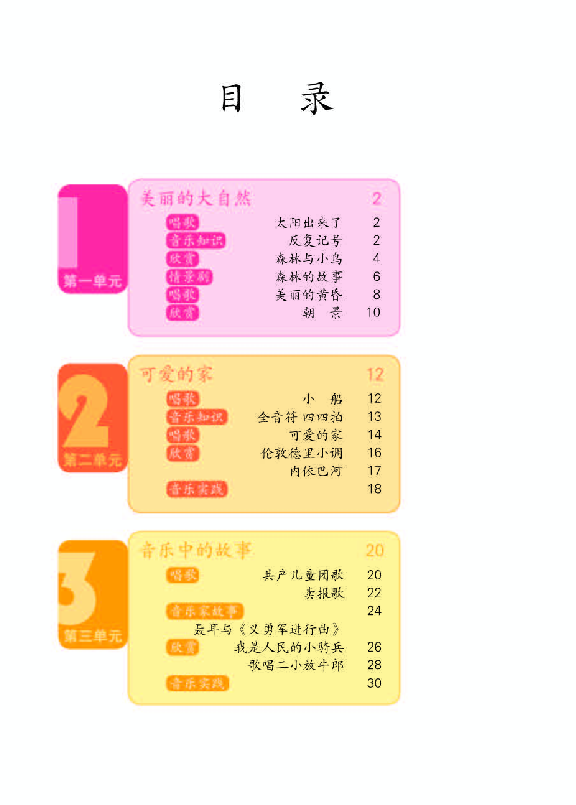 人教版3年级音乐下册【高清教材】.pdf 第4页