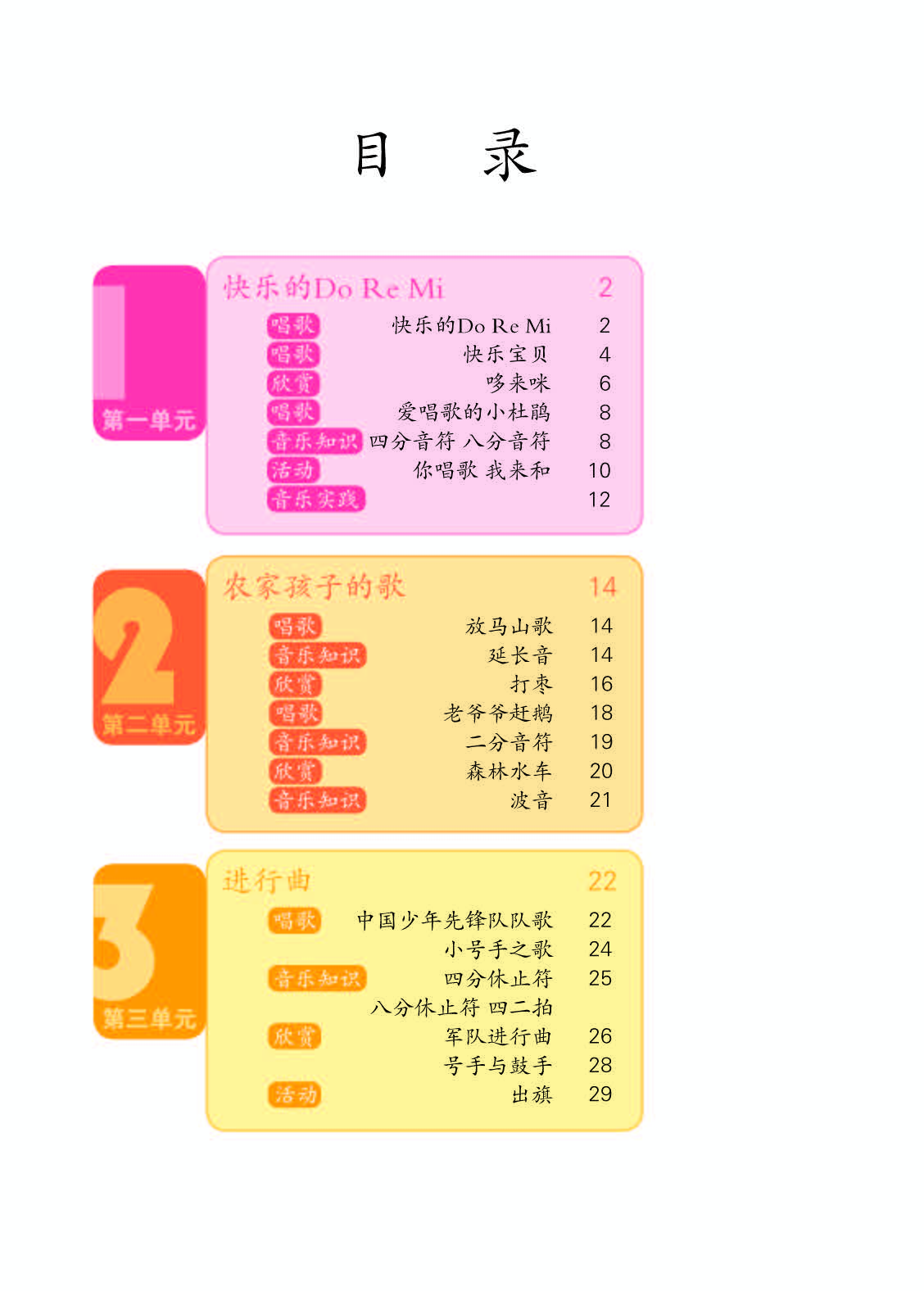 人教版3年级音乐上册【高清教材】.pdf 第4页