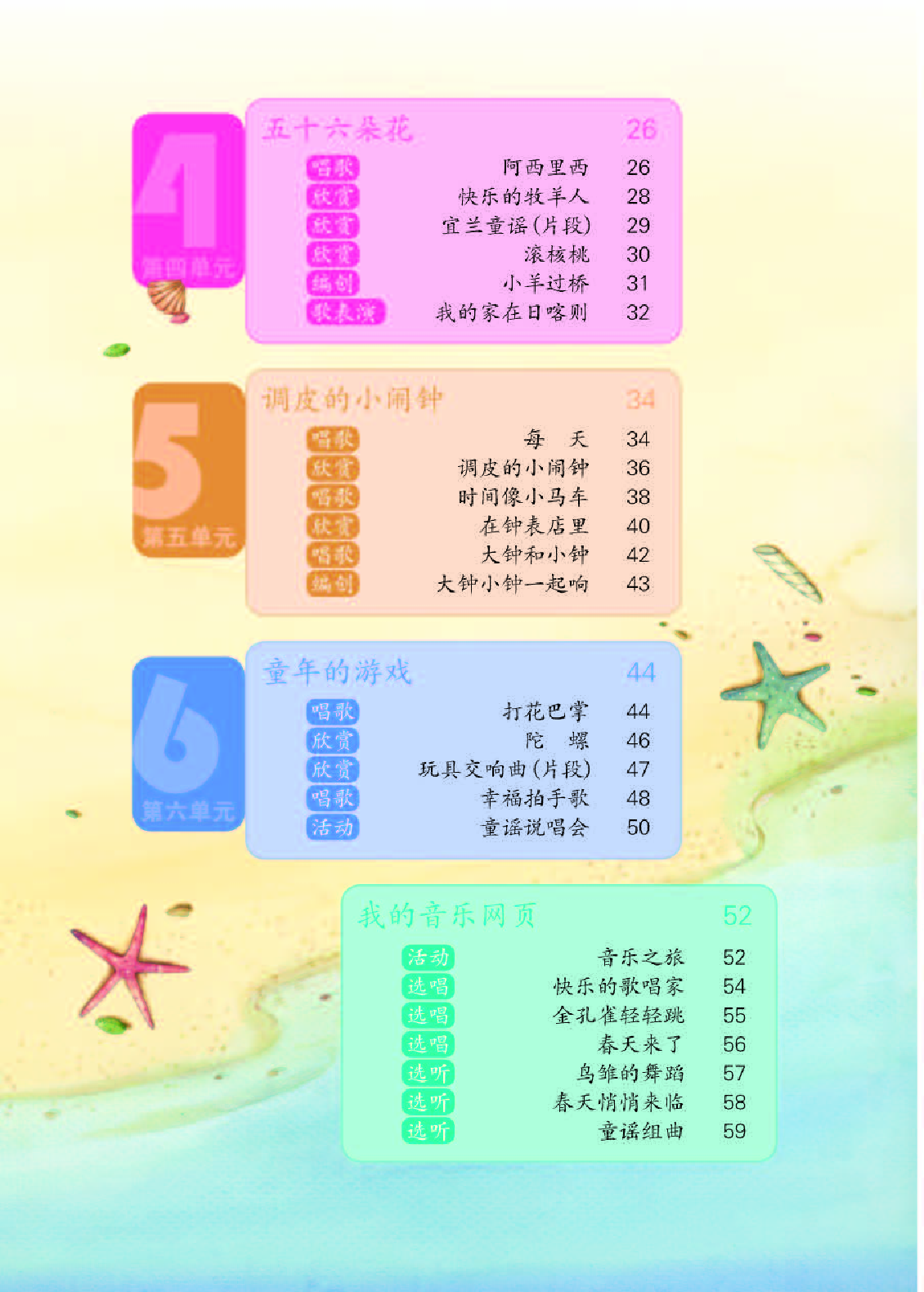 人教版2年级音乐下册【高清教材】.pdf 第5页