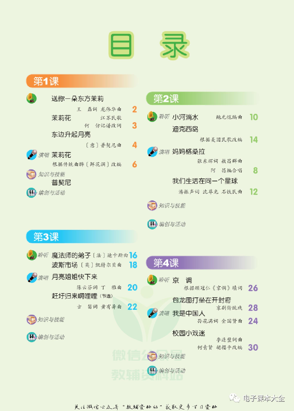 六年级上册音乐北京版（五线谱）电子课本.pdf 第3页