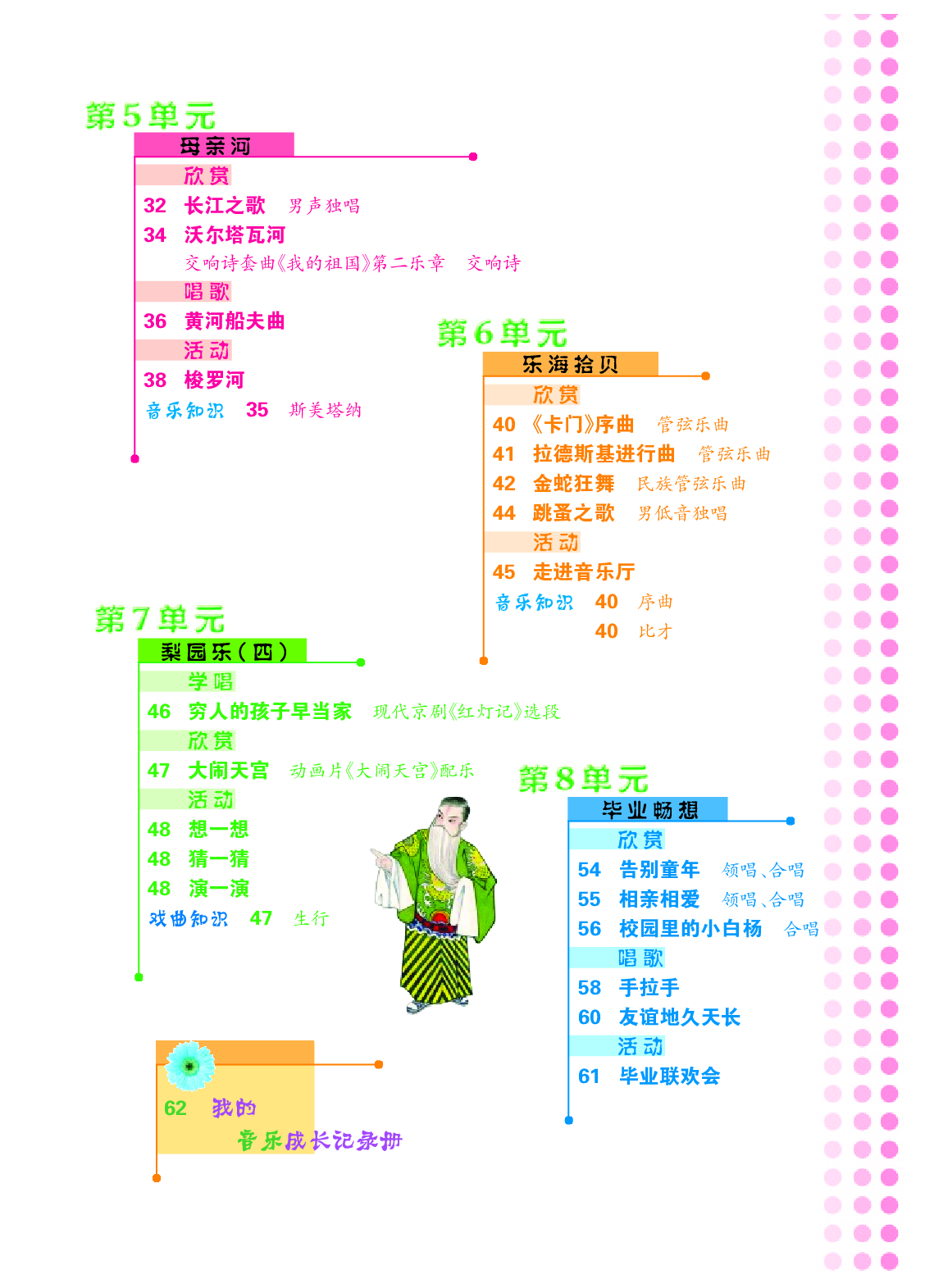 冀少版6年级音乐下册【高清教材】.pdf 第5页