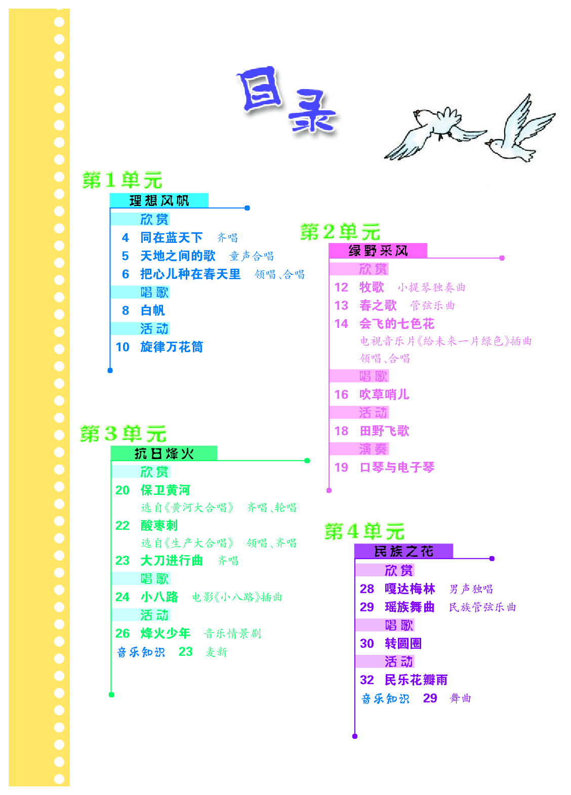 冀少版5年级音乐下册【高清教材】.pdf 第4页