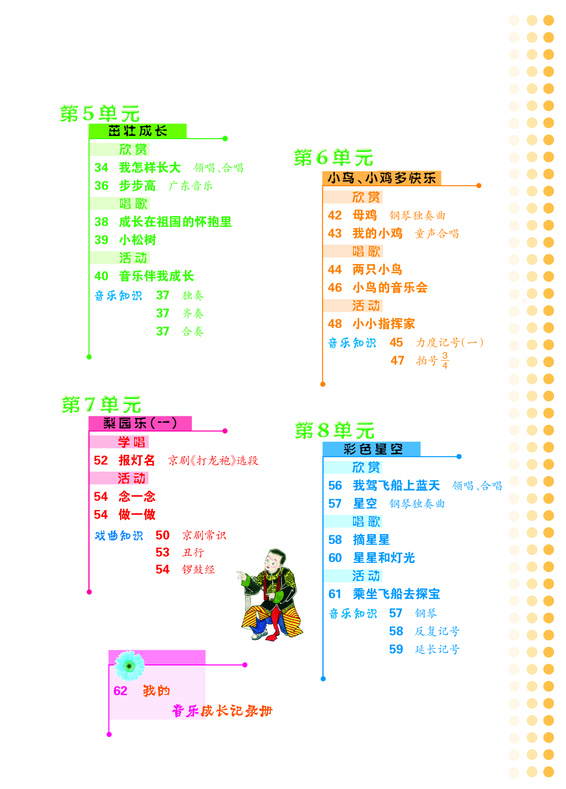 冀少版3年级音乐下册【高清教材】.pdf 第5页