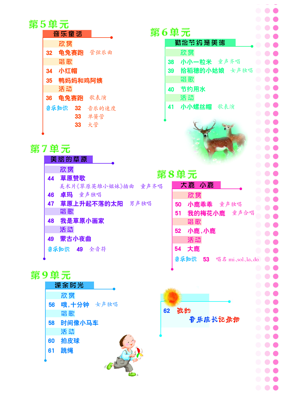 冀少版2年级音乐下册【高清教材】.pdf 第5页