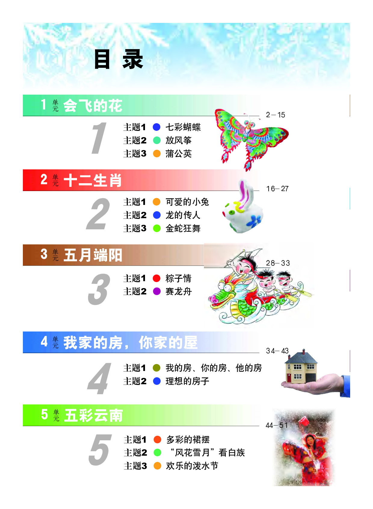 教科版2年级艺术下册【高清教材】.pdf 第4页