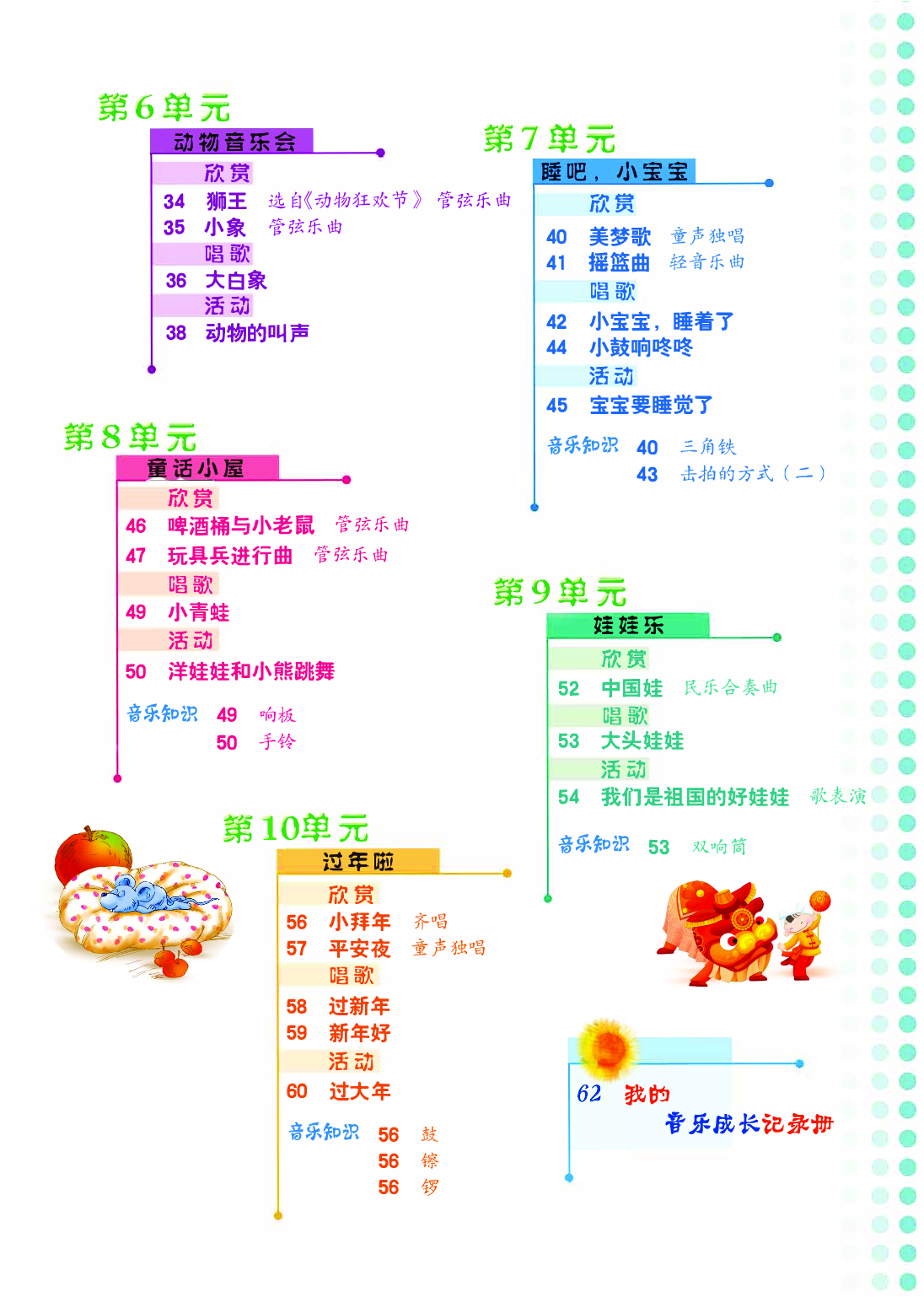 冀少版1年级音乐上册【高清教材】.pdf 第5页