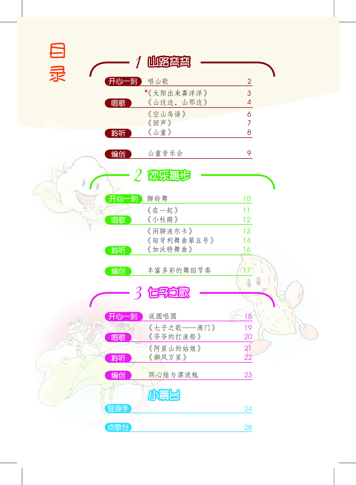 沪教版6年级音乐下册【高清教材】.pdf 第4页