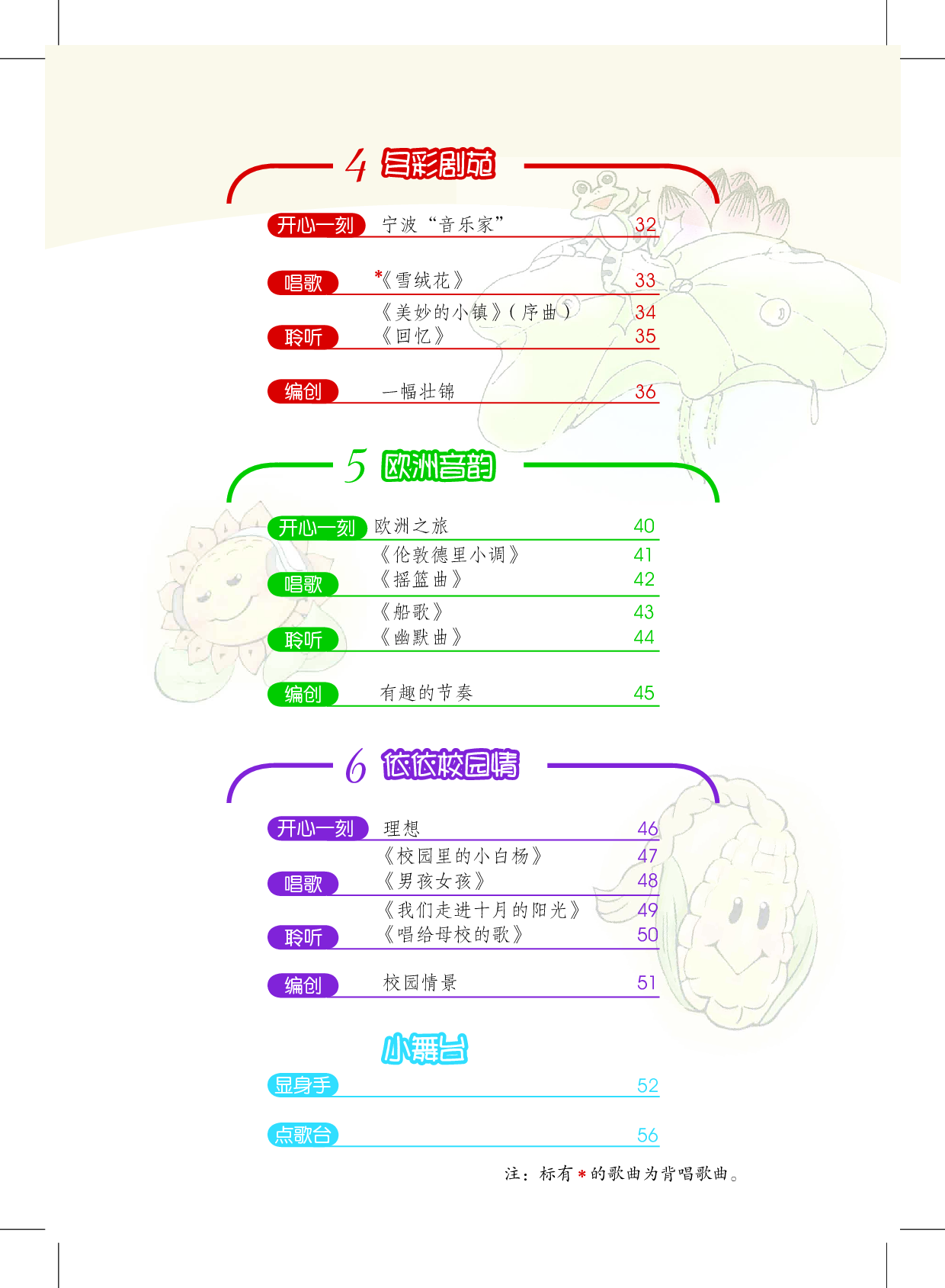 沪教版6年级音乐下册【高清教材】.pdf 第5页