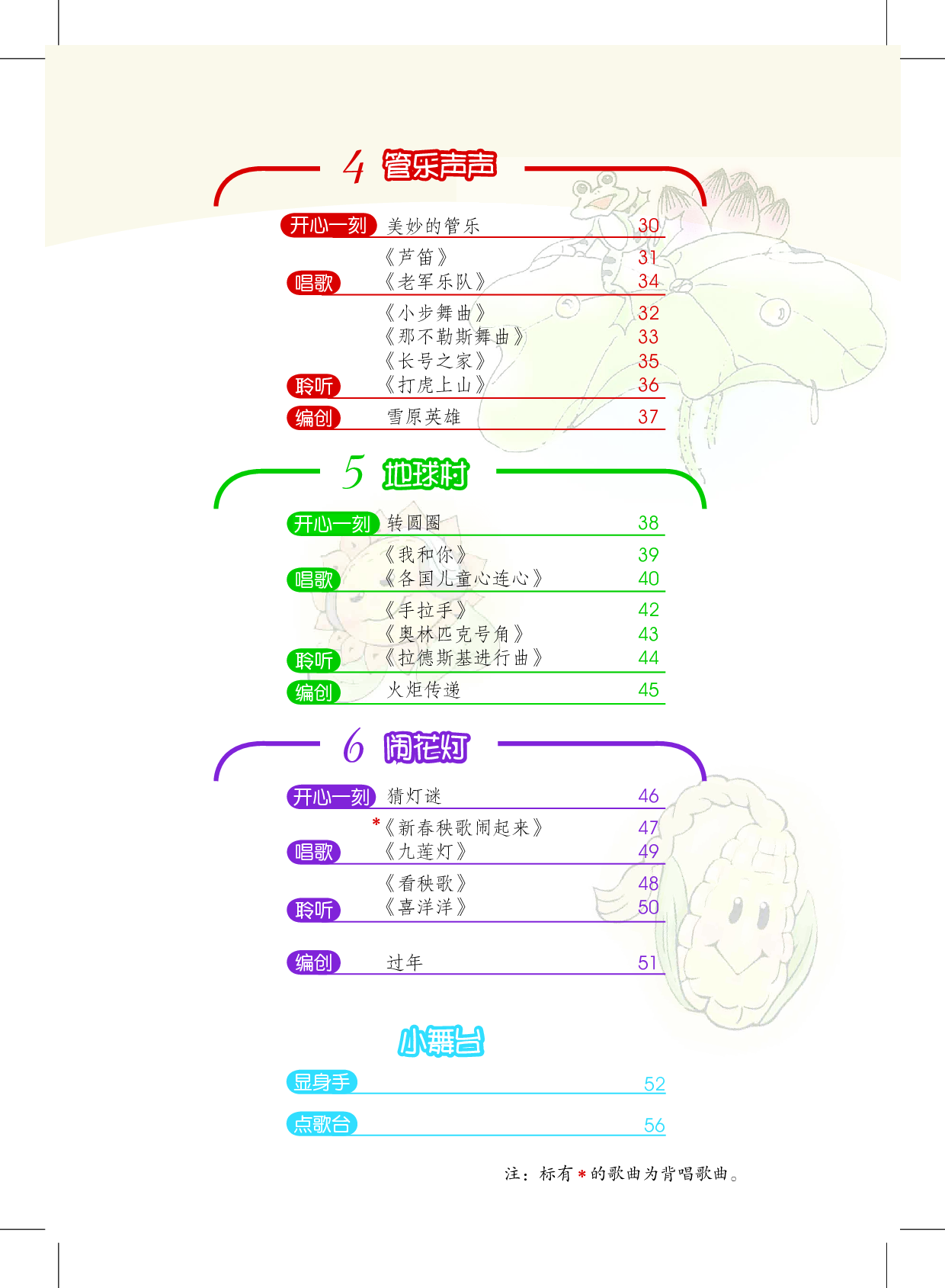 沪教版6年级音乐上册【高清教材】.pdf 第5页