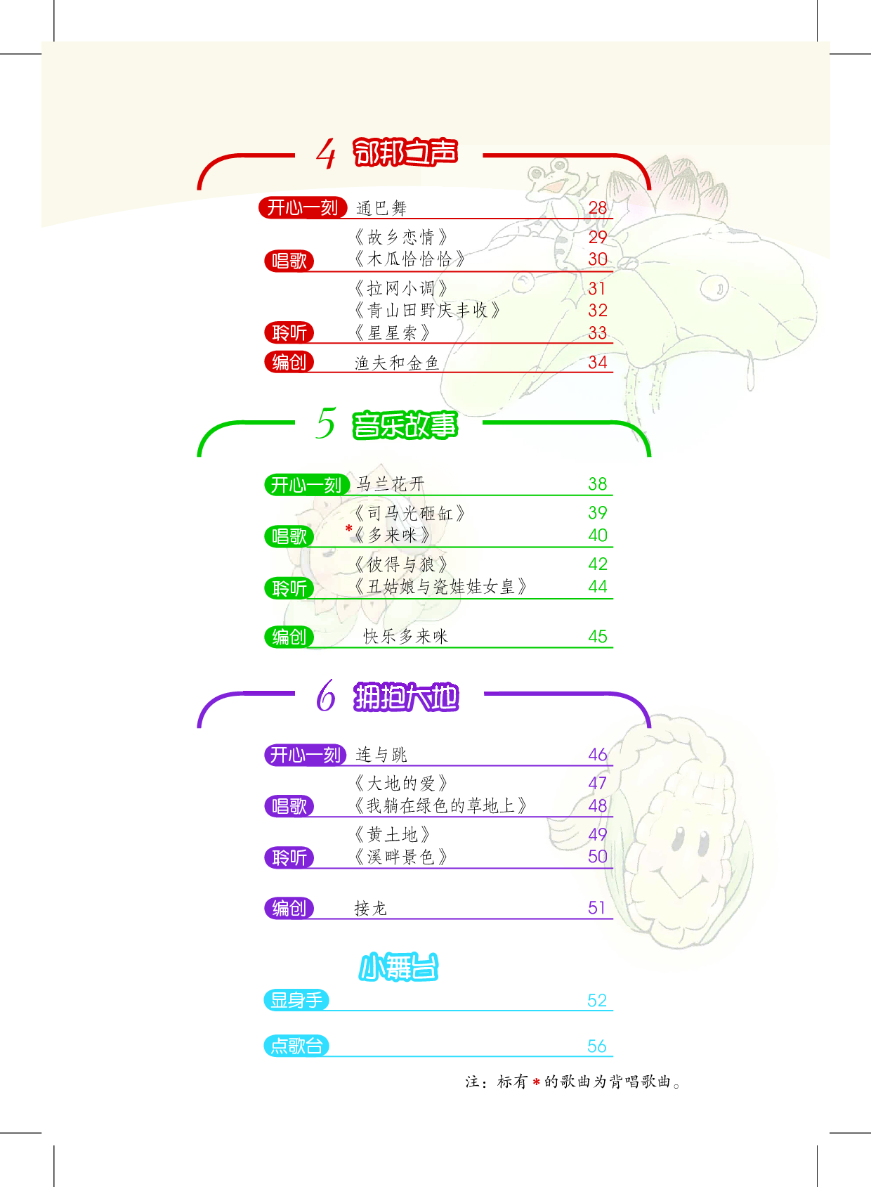 沪教版5年级音乐下册【高清教材】.pdf 第5页