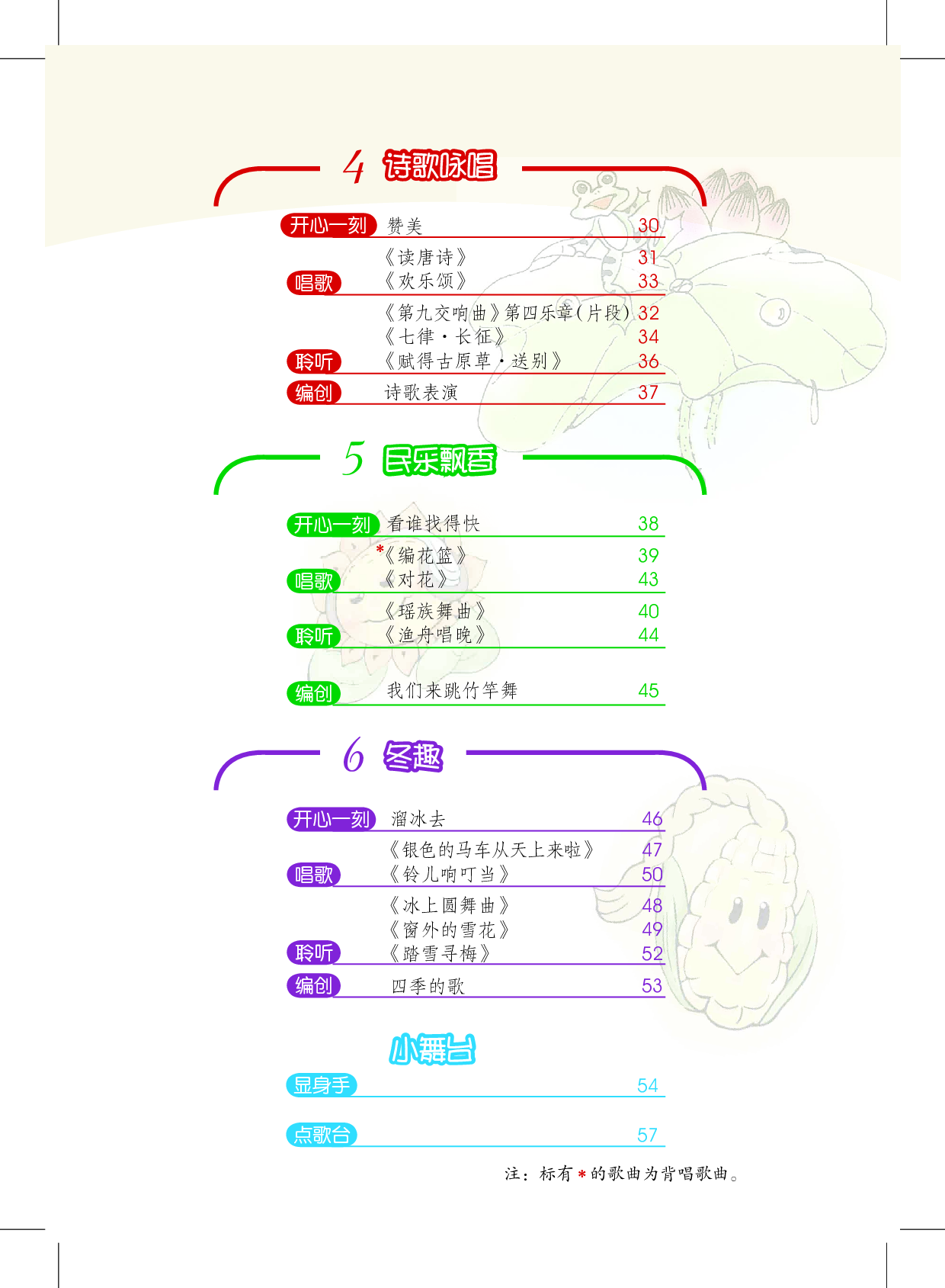 沪教版5年级音乐上册【高清教材】.pdf 第5页