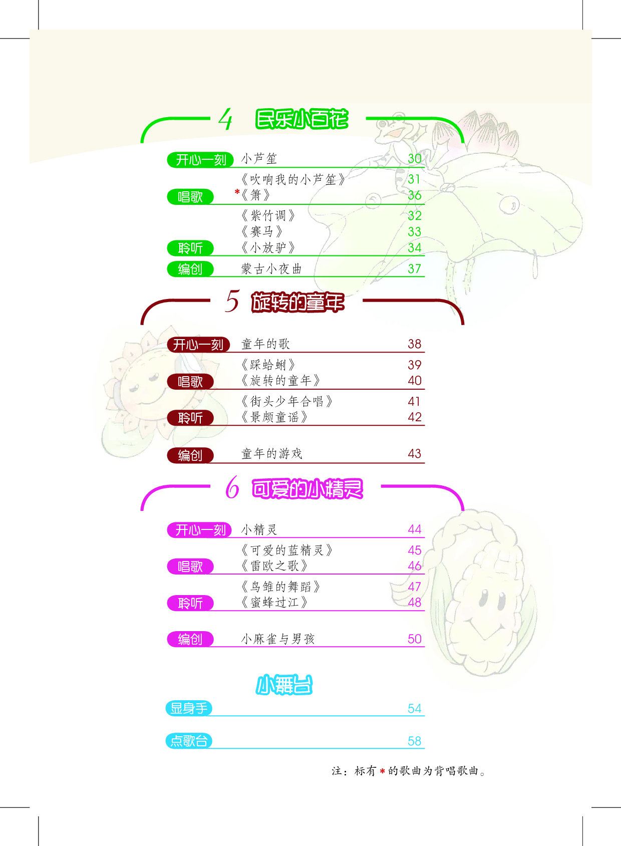 沪教版4年级音乐下册【高清教材】.pdf 第5页