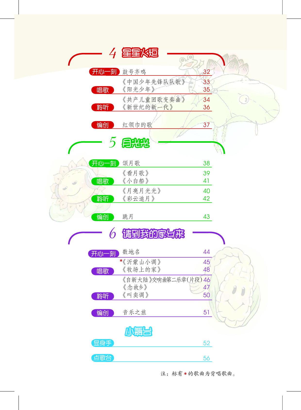 沪教版4年级音乐上册【高清教材】.pdf 第5页