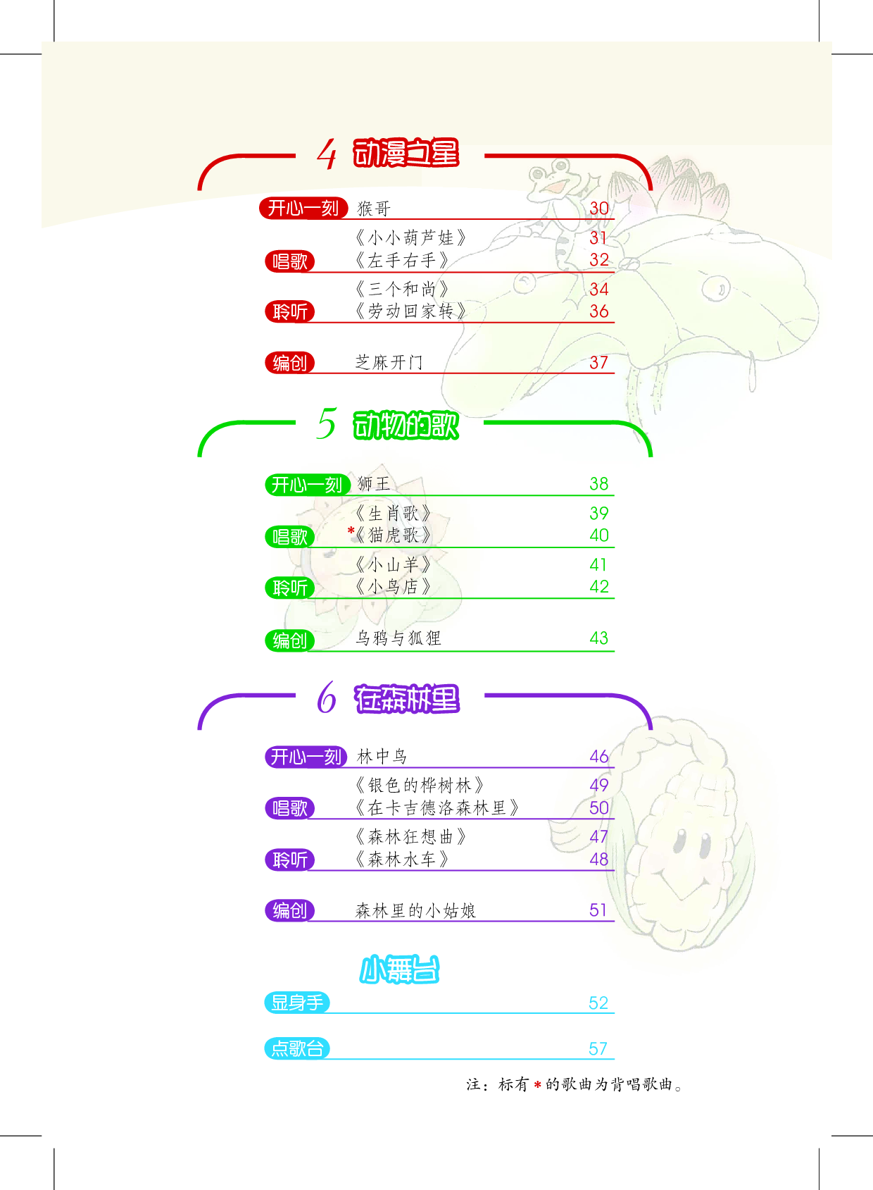 沪教版3年级音乐下册【高清教材】.pdf 第5页