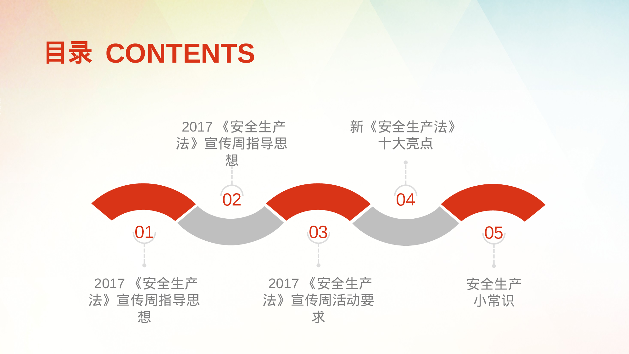 安全生产00 (35).pptx 第2页