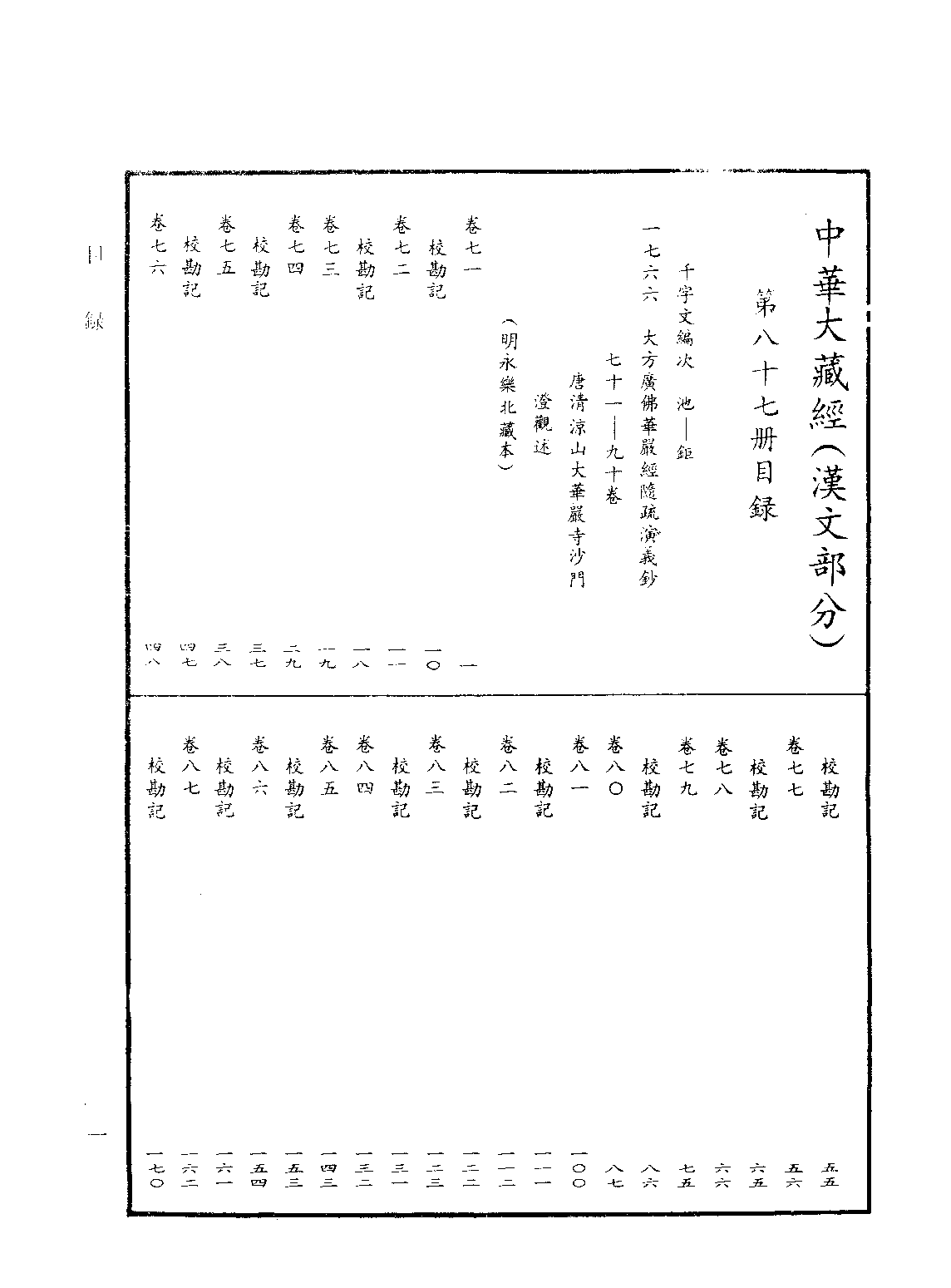 中华大藏经087.pdf 第4页