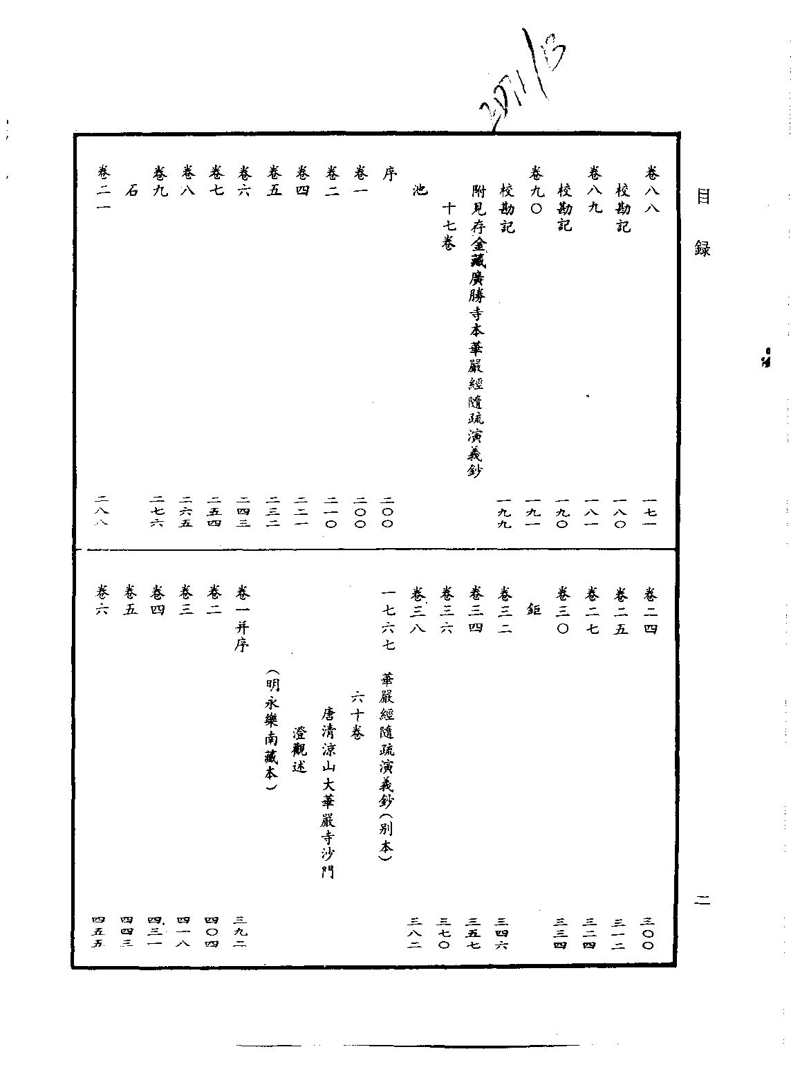 中华大藏经087.pdf 第5页