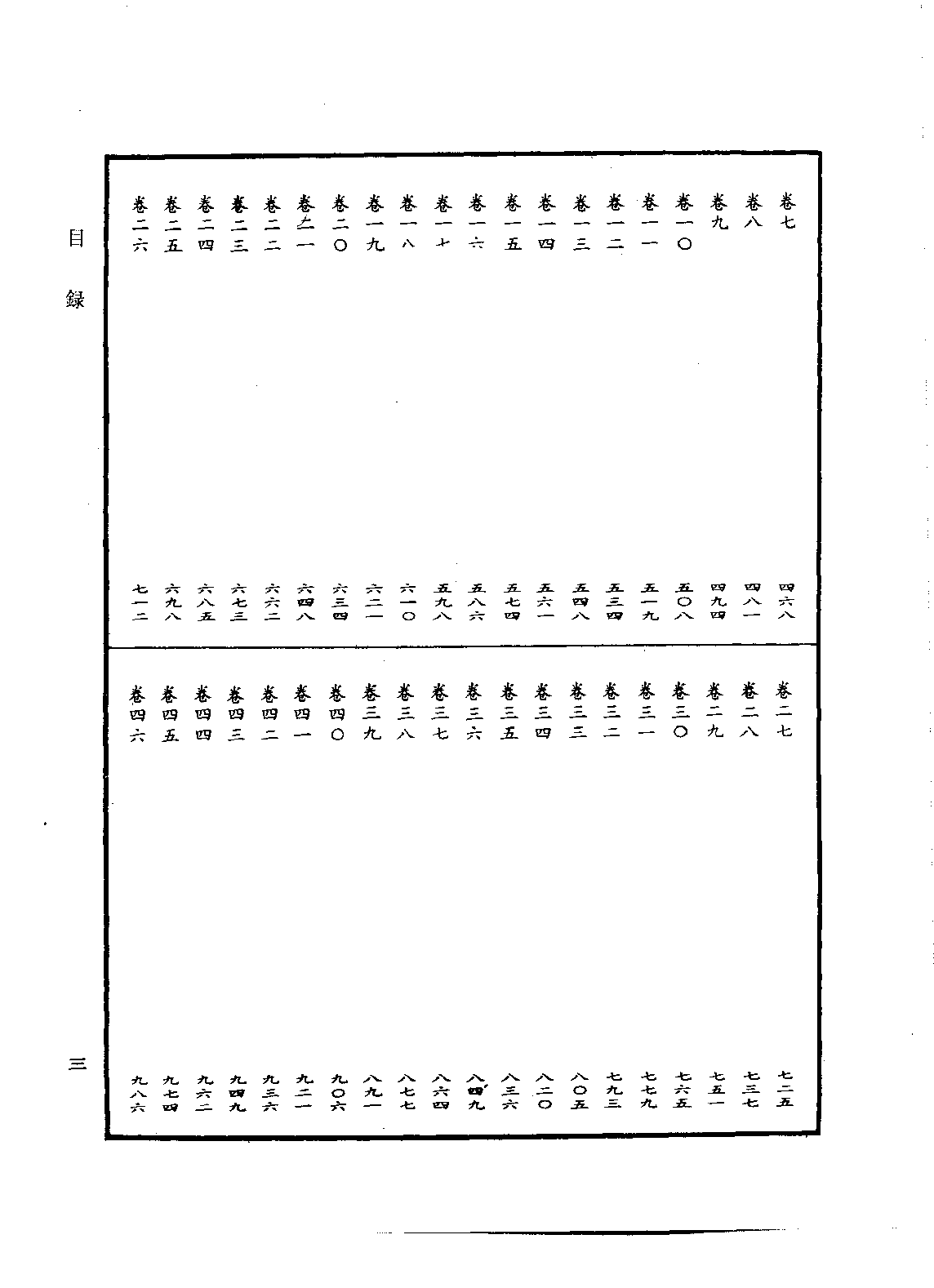 中华大藏经087.pdf 第6页