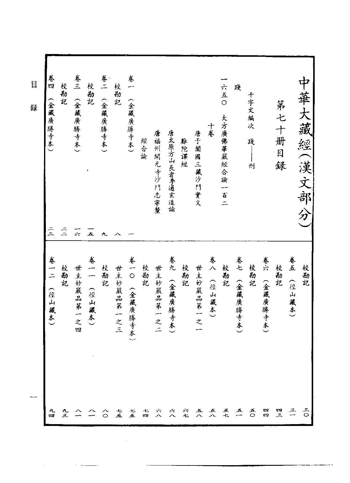 中华大藏经070.pdf 第4页