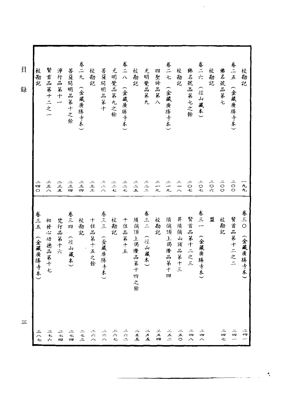 中华大藏经070.pdf 第6页