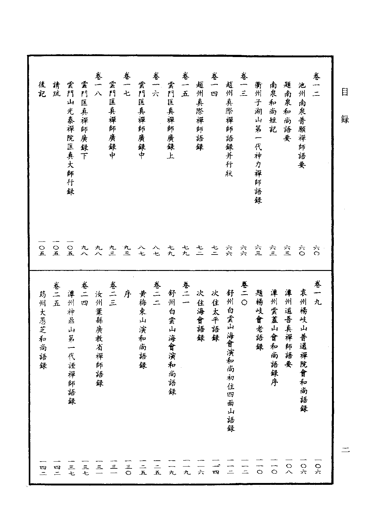 中华大藏经078.pdf 第5页