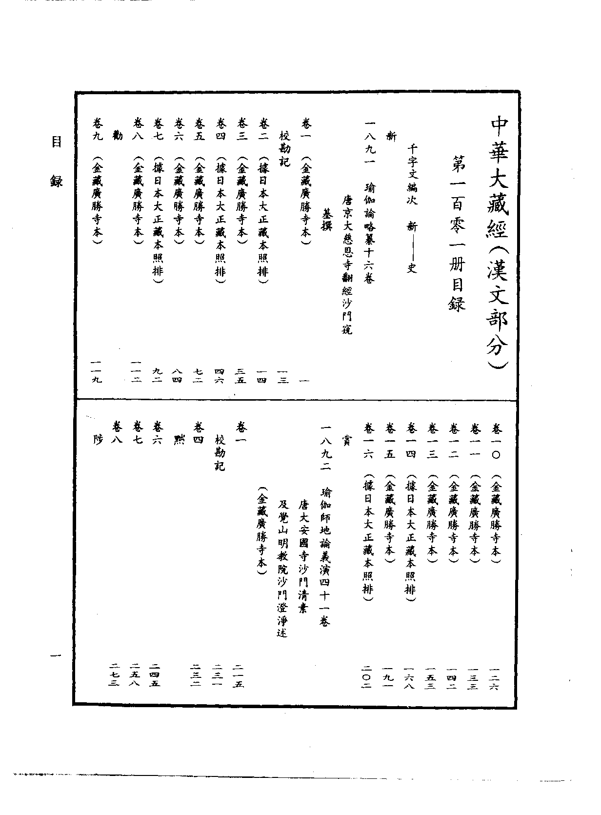 中华大藏经101.pdf 第4页