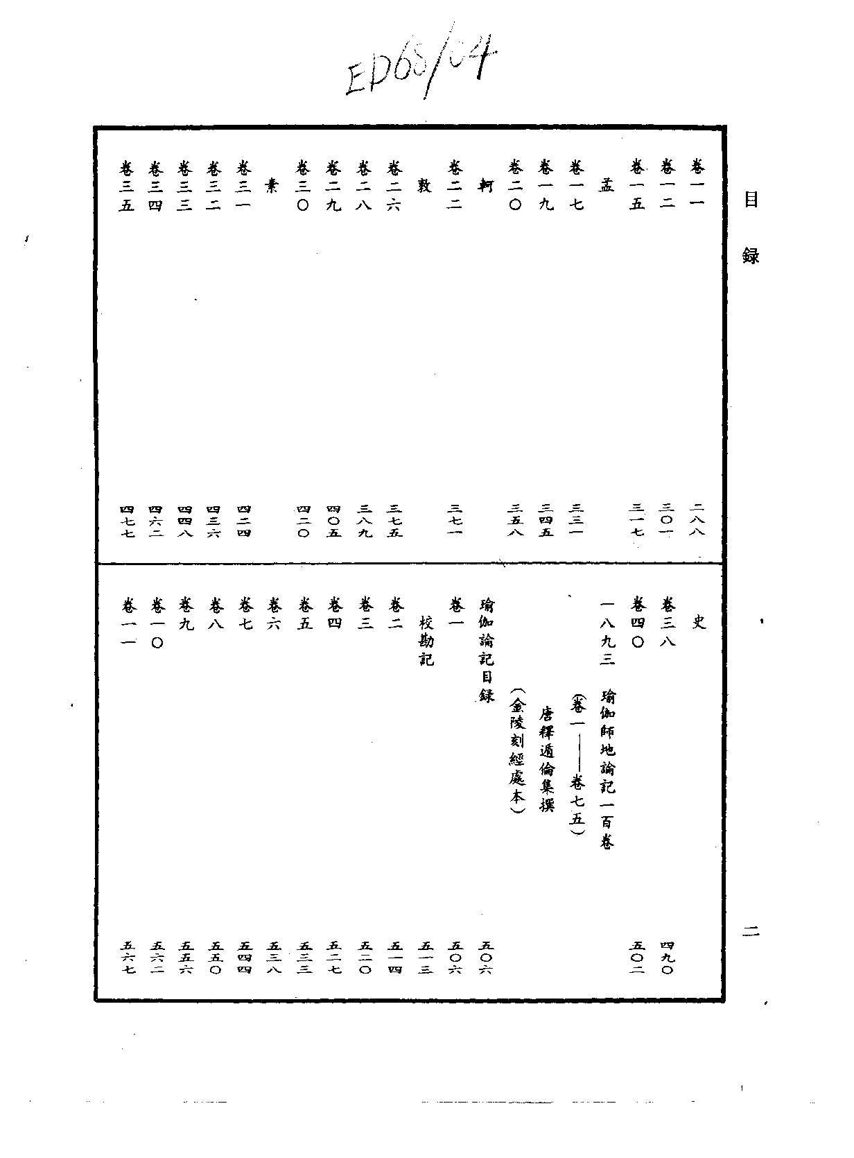 中华大藏经101.pdf 第5页