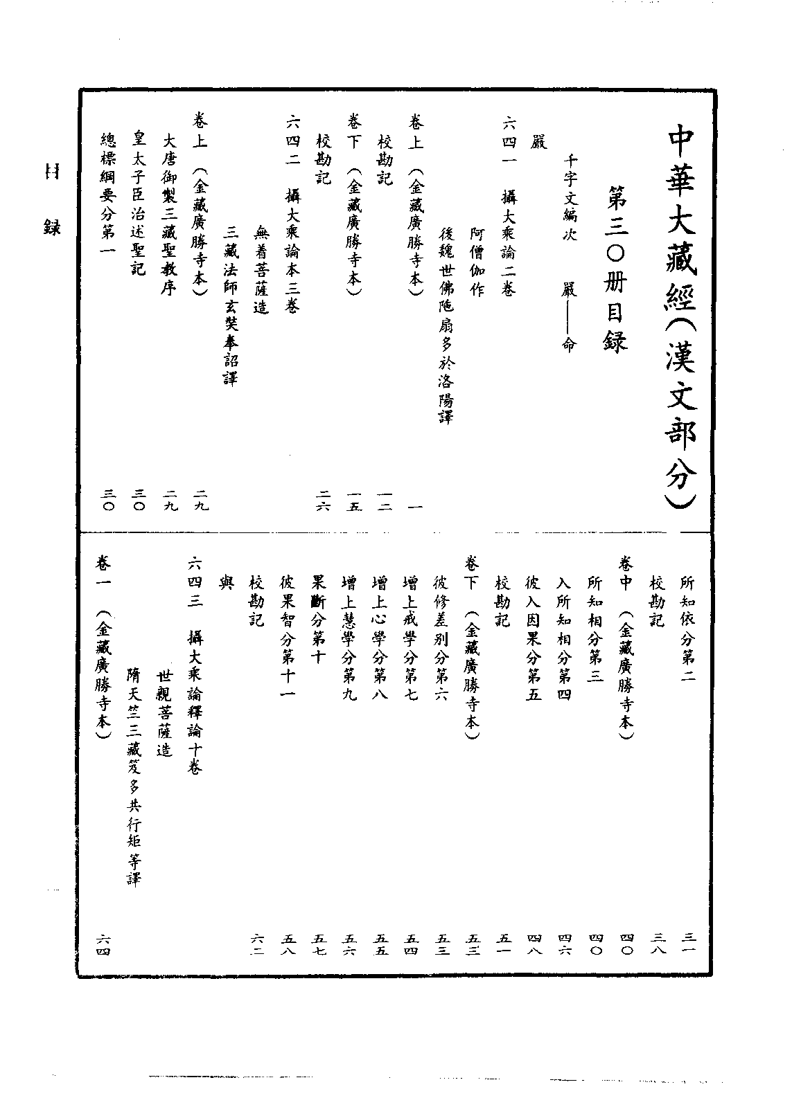 中华大藏经030.pdf 第4页