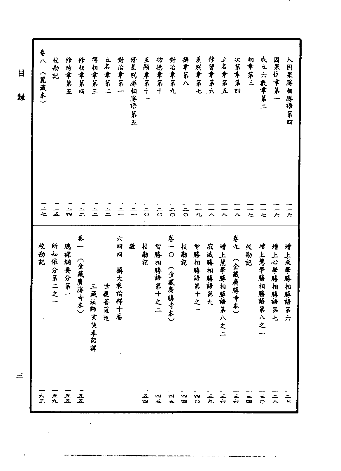 中华大藏经030.pdf 第6页