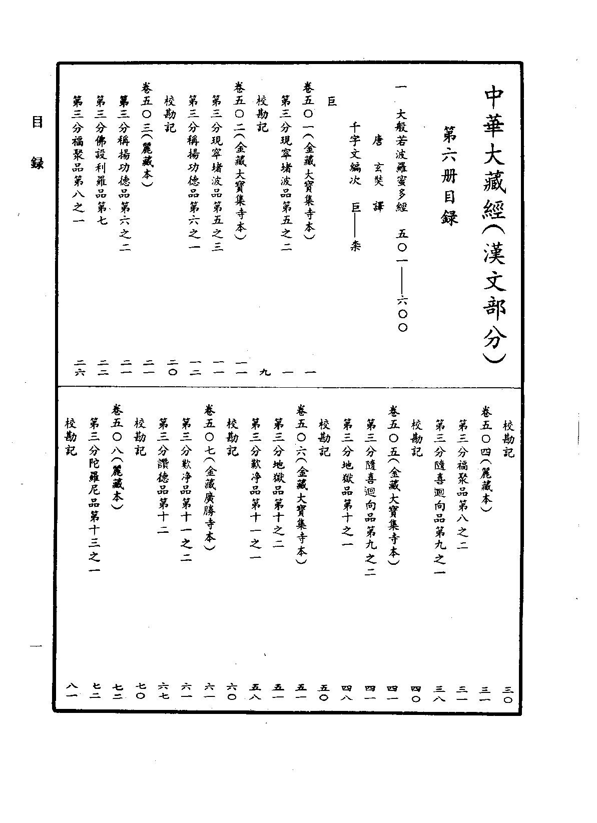 中华大藏经006.pdf 第4页