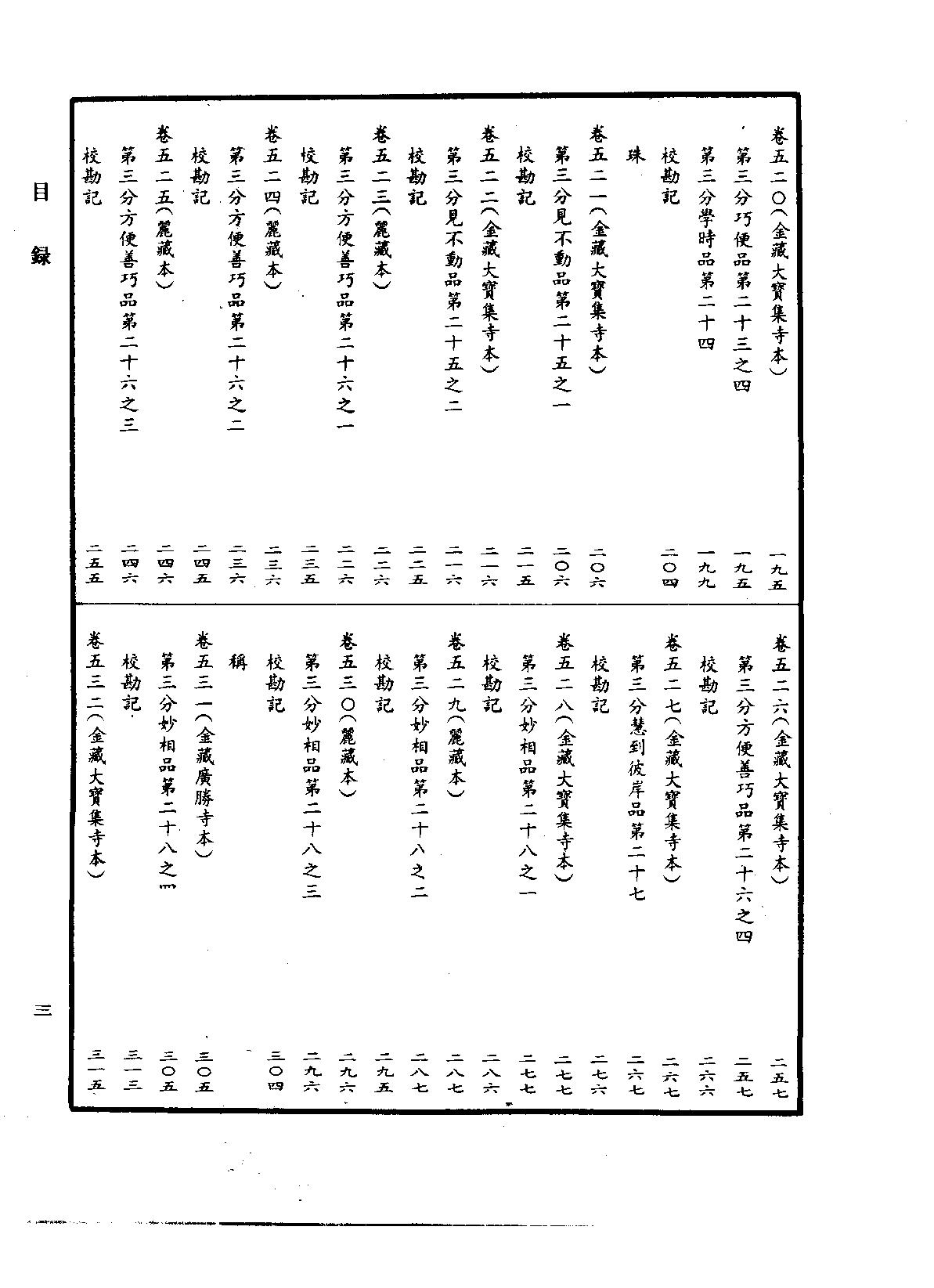 中华大藏经006.pdf 第6页