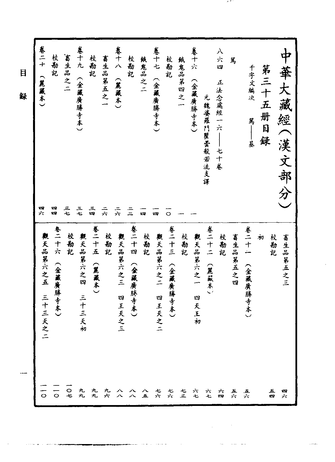 中华大藏经035.pdf 第4页