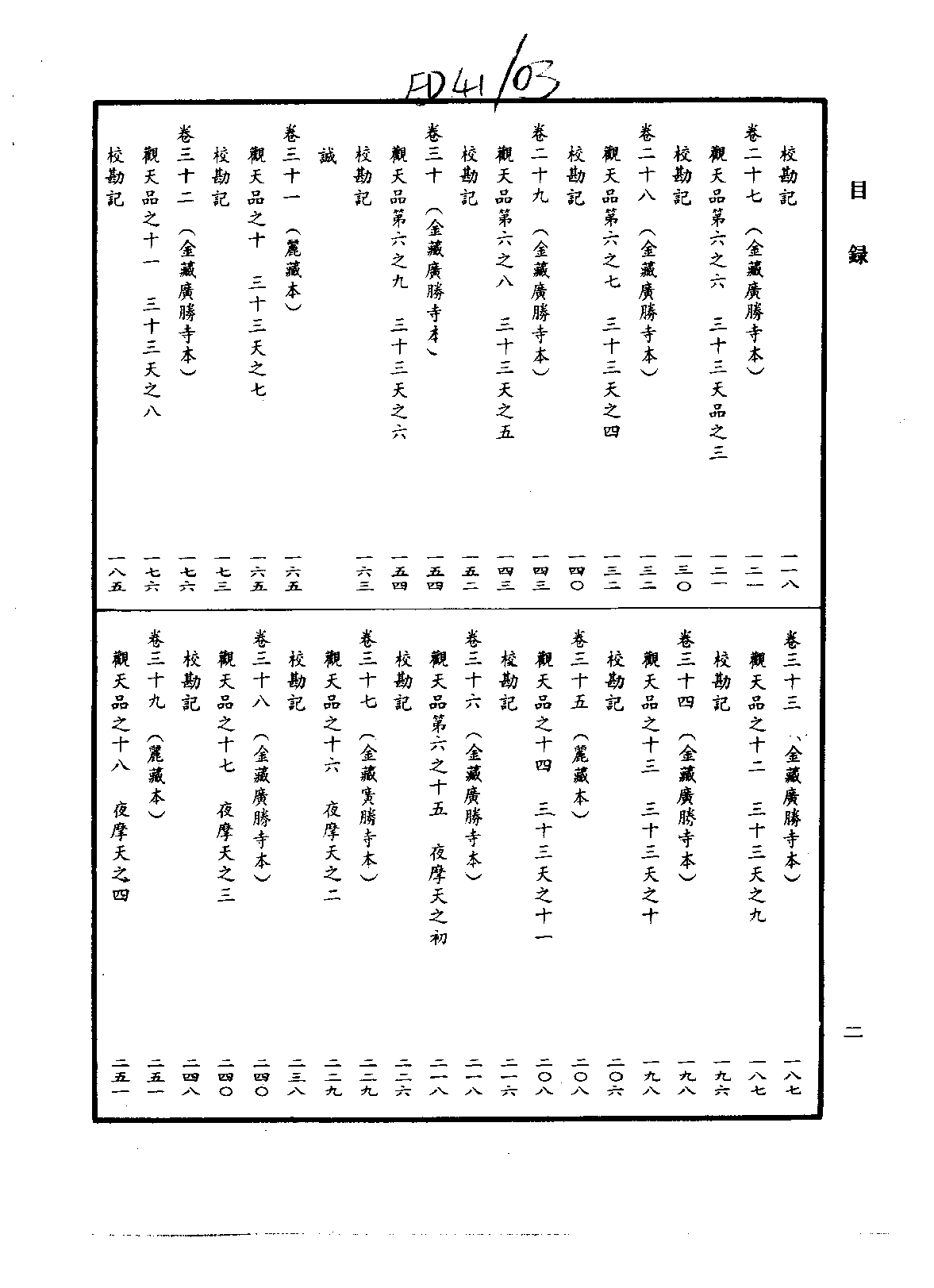 中华大藏经035.pdf 第5页