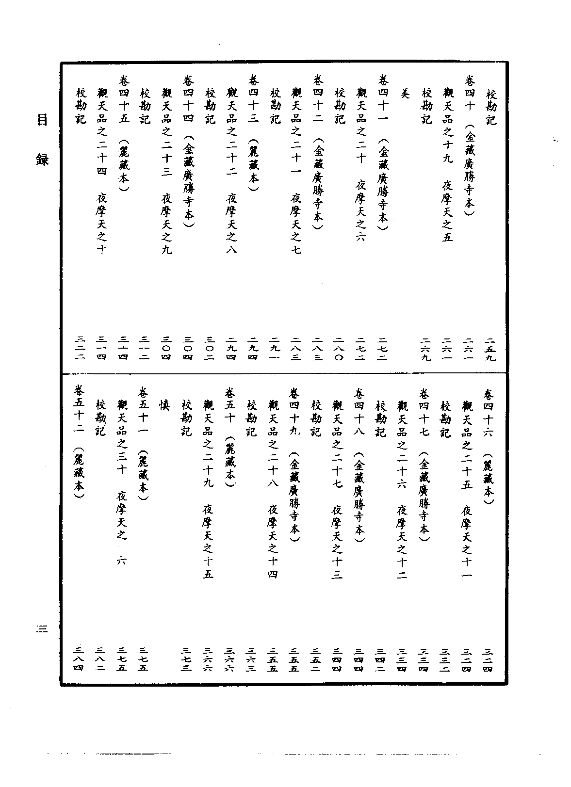 中华大藏经035.pdf 第6页