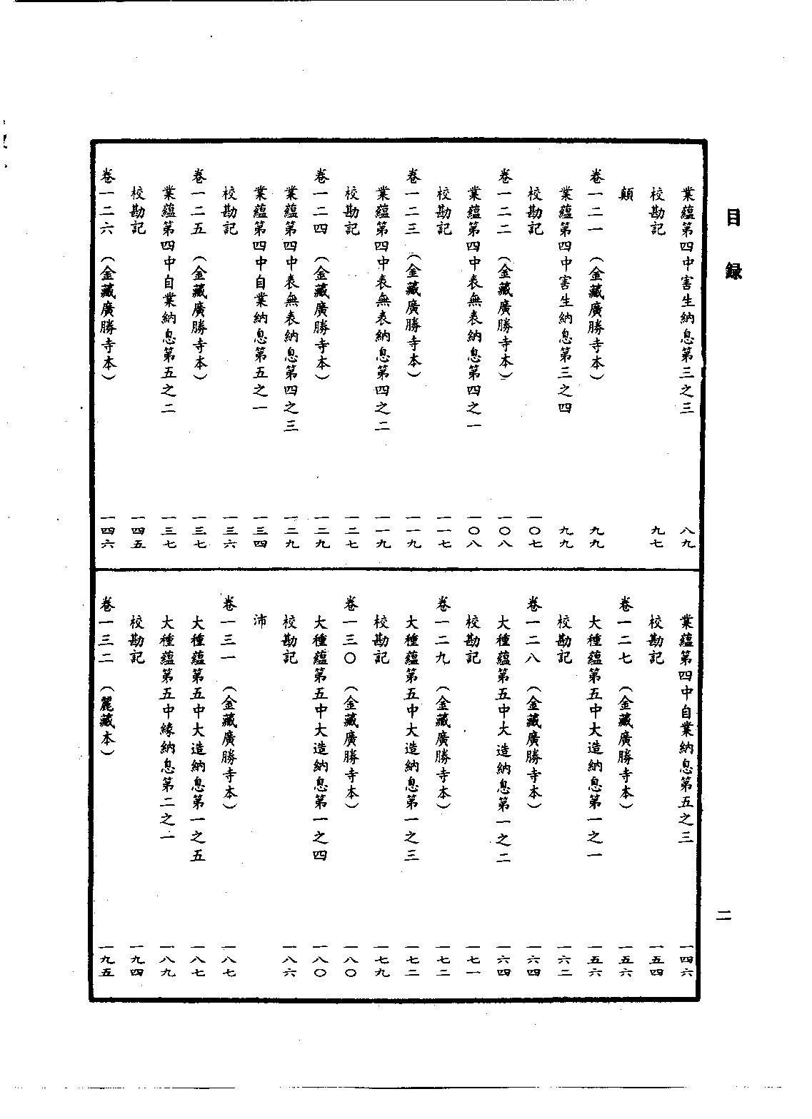 中华大藏经046.pdf 第5页