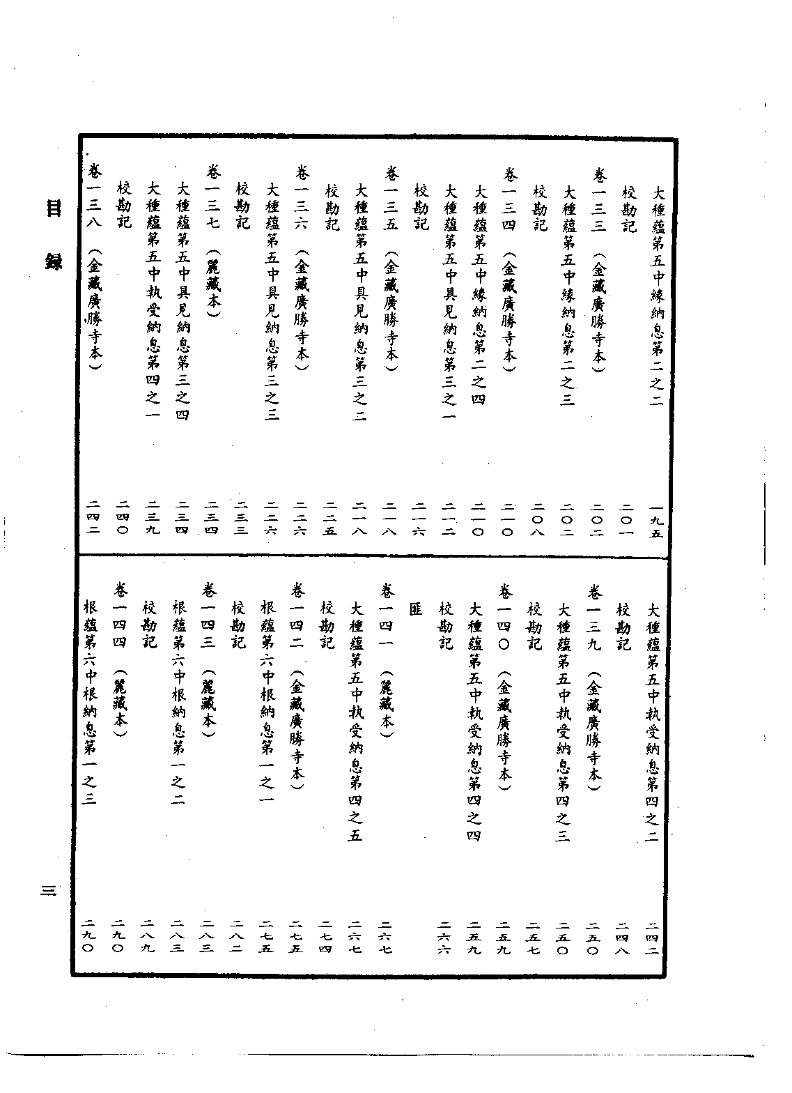 中华大藏经046.pdf 第6页