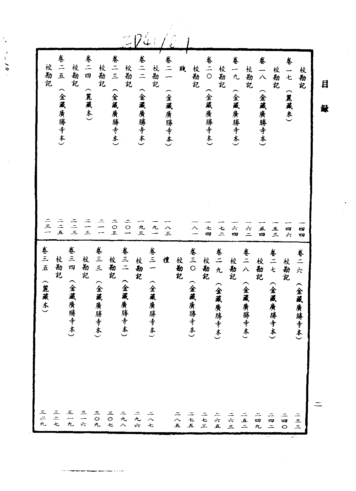 中华大藏经039.pdf 第5页