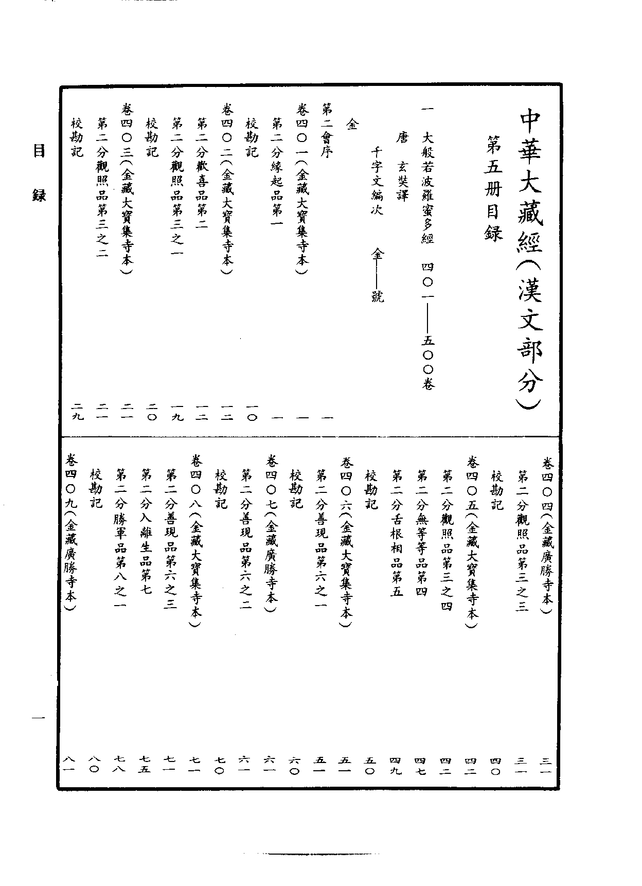 中华大藏经005.pdf 第4页