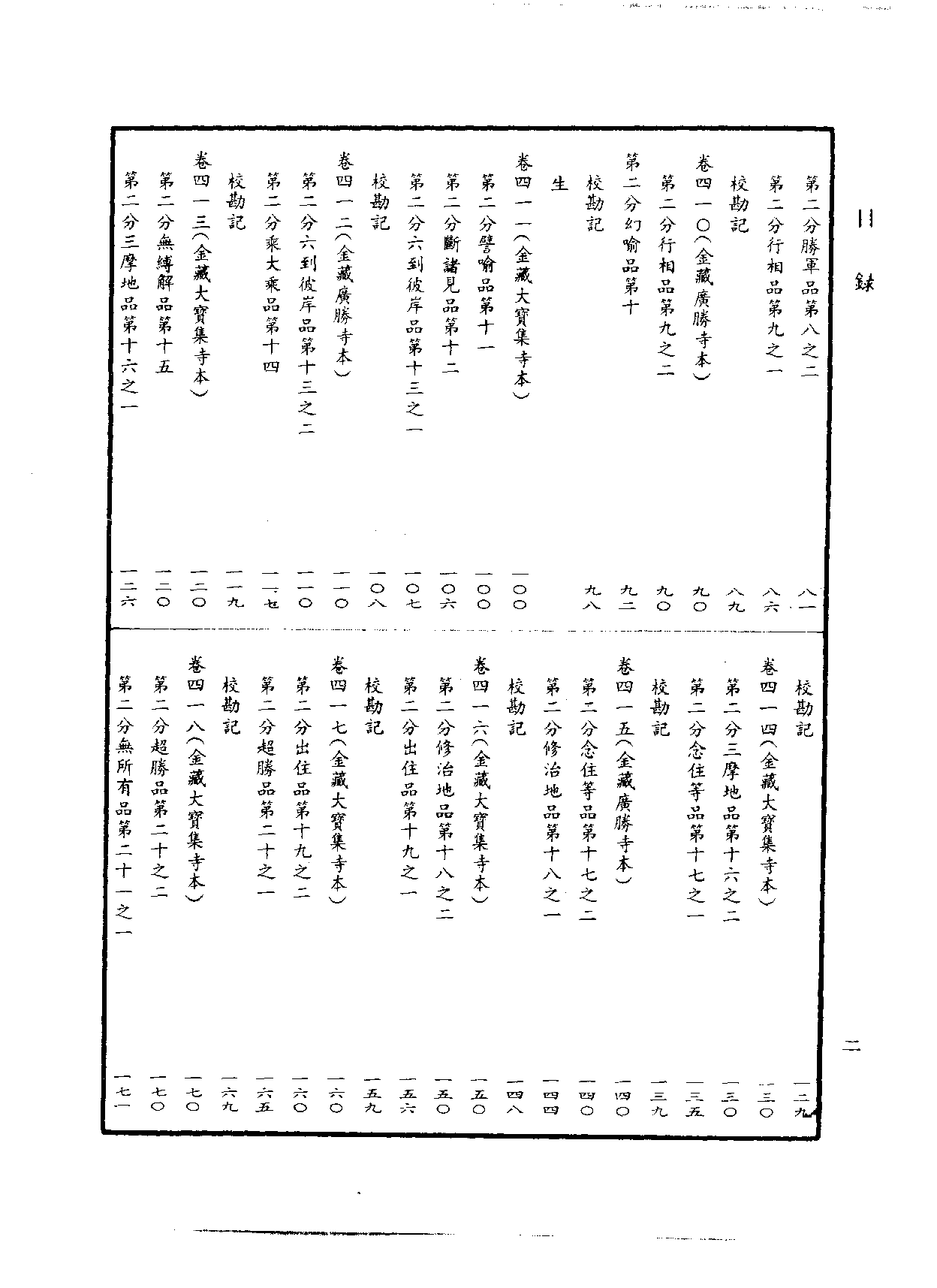 中华大藏经005.pdf 第5页