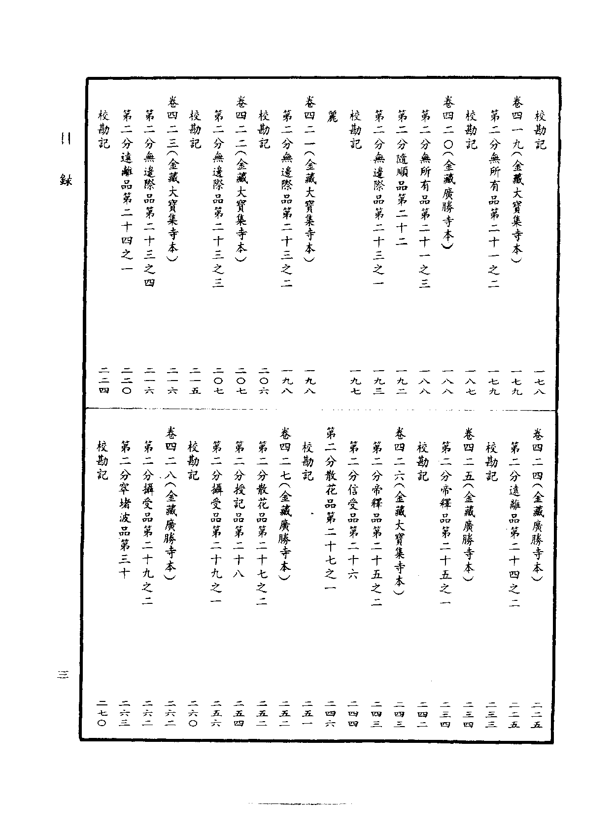 中华大藏经005.pdf 第6页