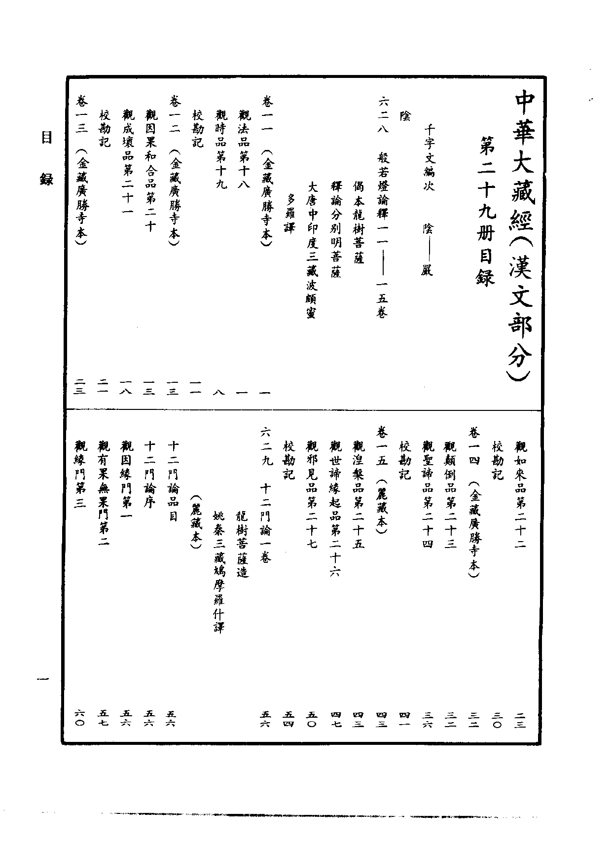 中华大藏经029.pdf 第4页