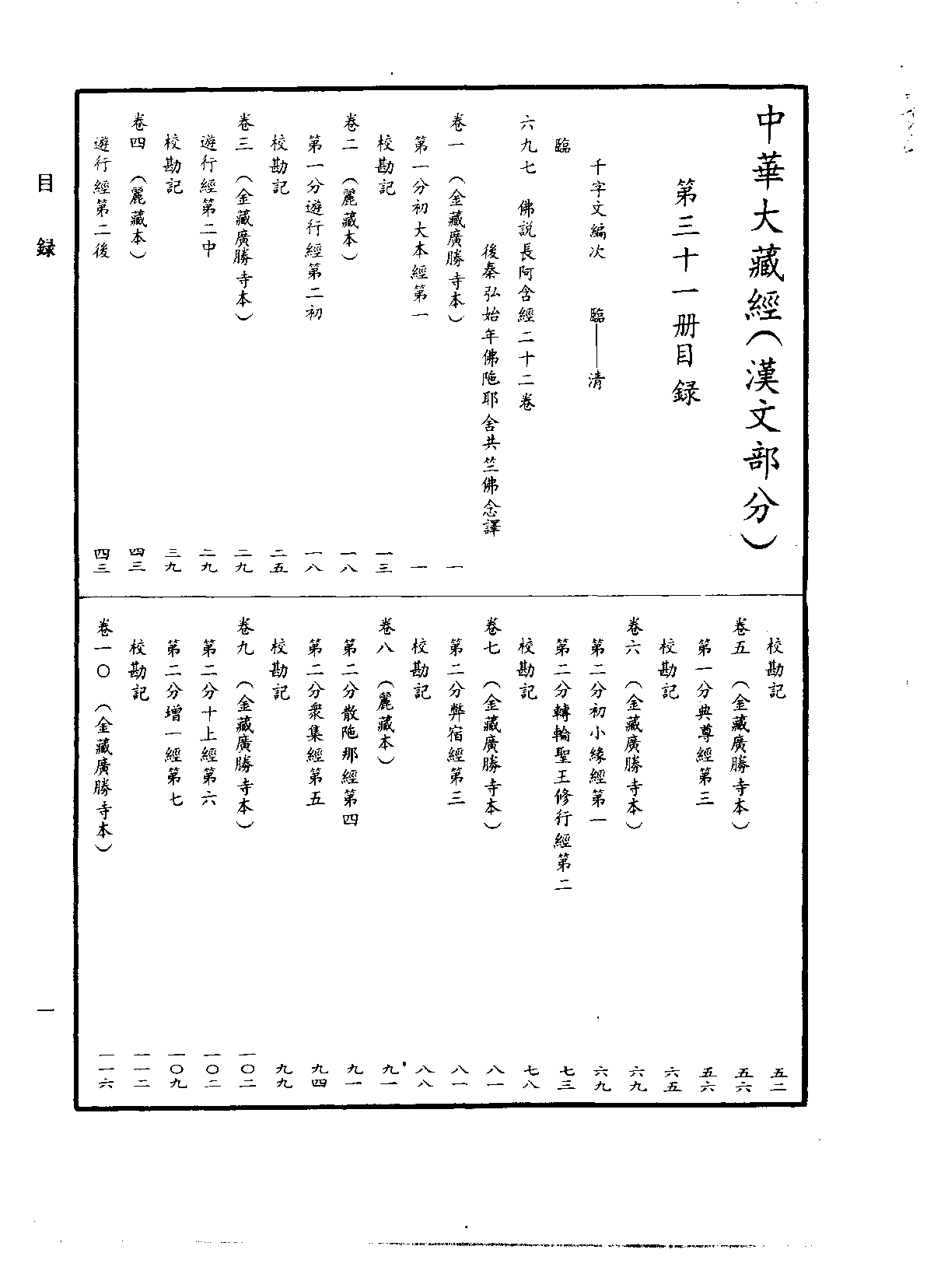 中华大藏经031.pdf 第4页