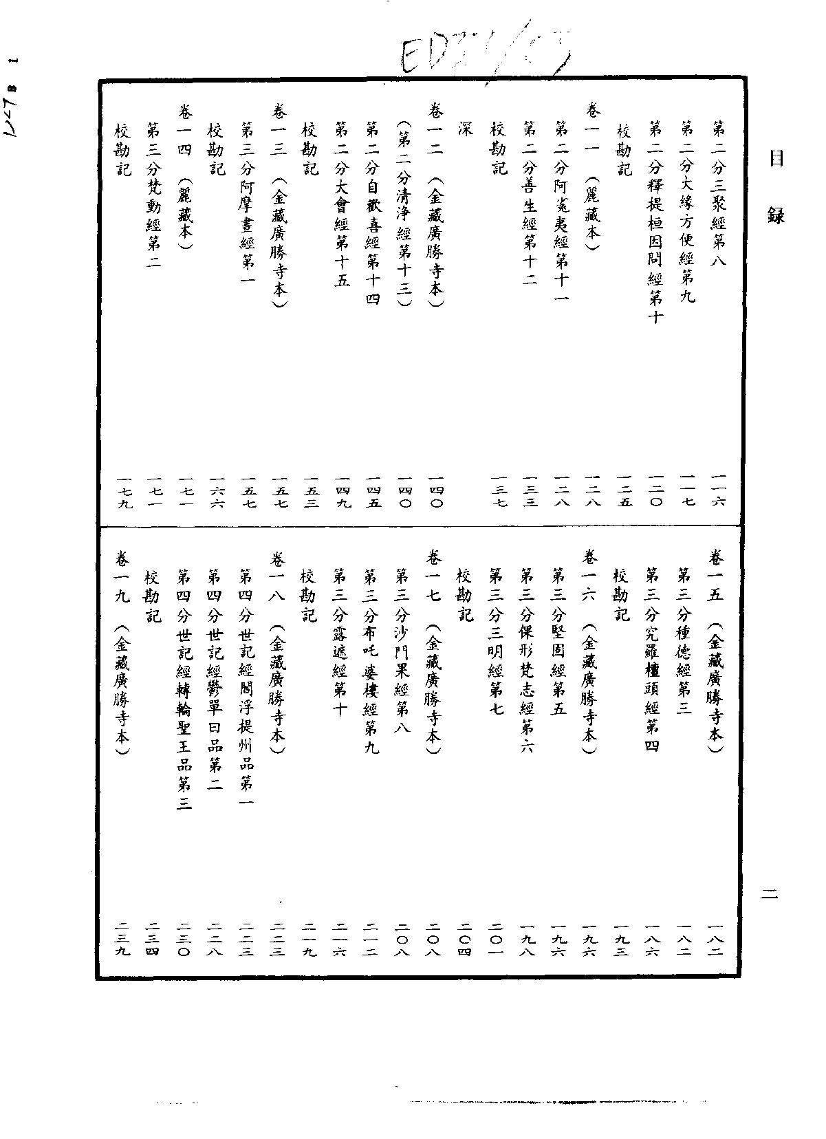 中华大藏经031.pdf 第5页