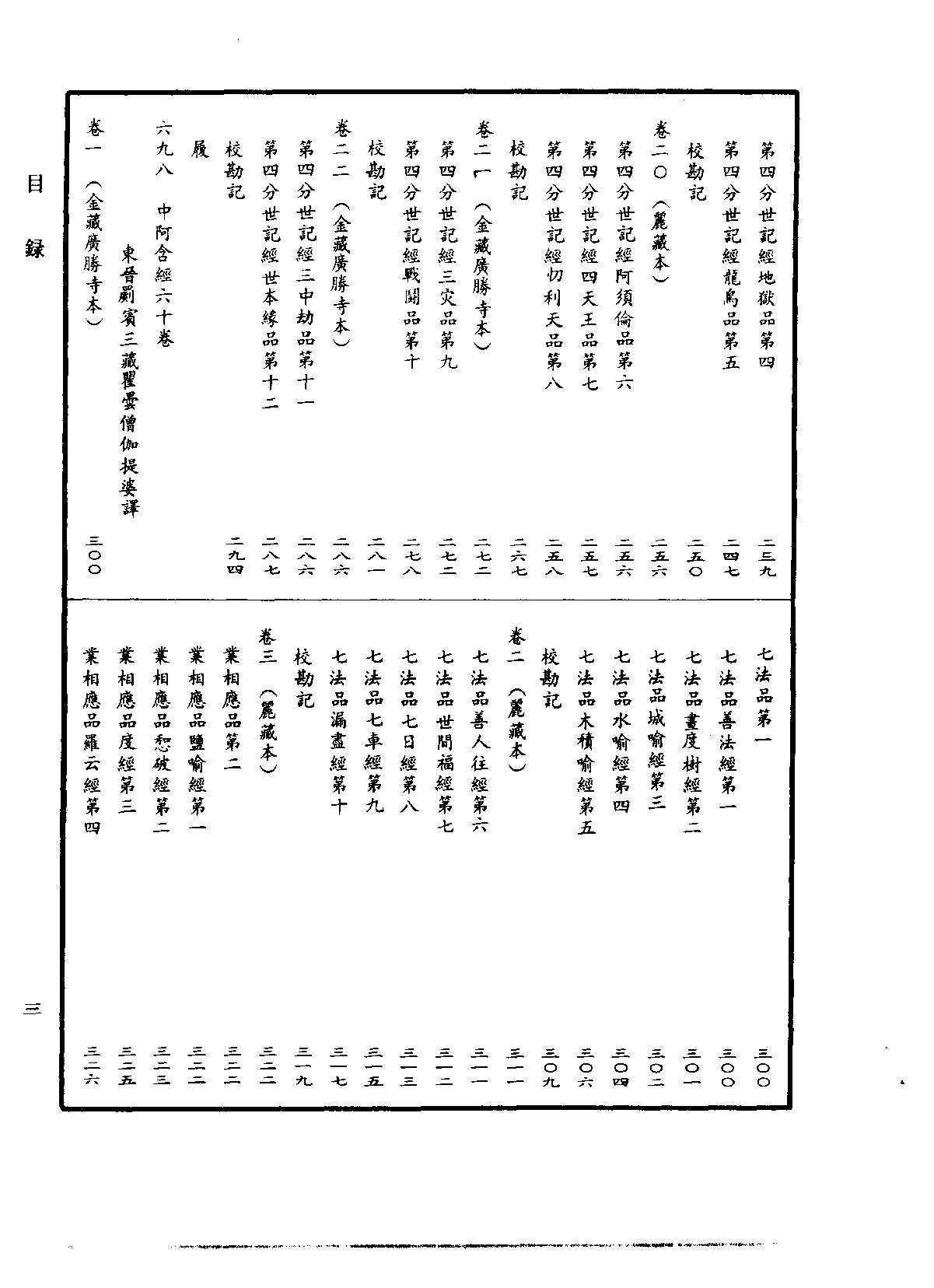 中华大藏经031.pdf 第6页