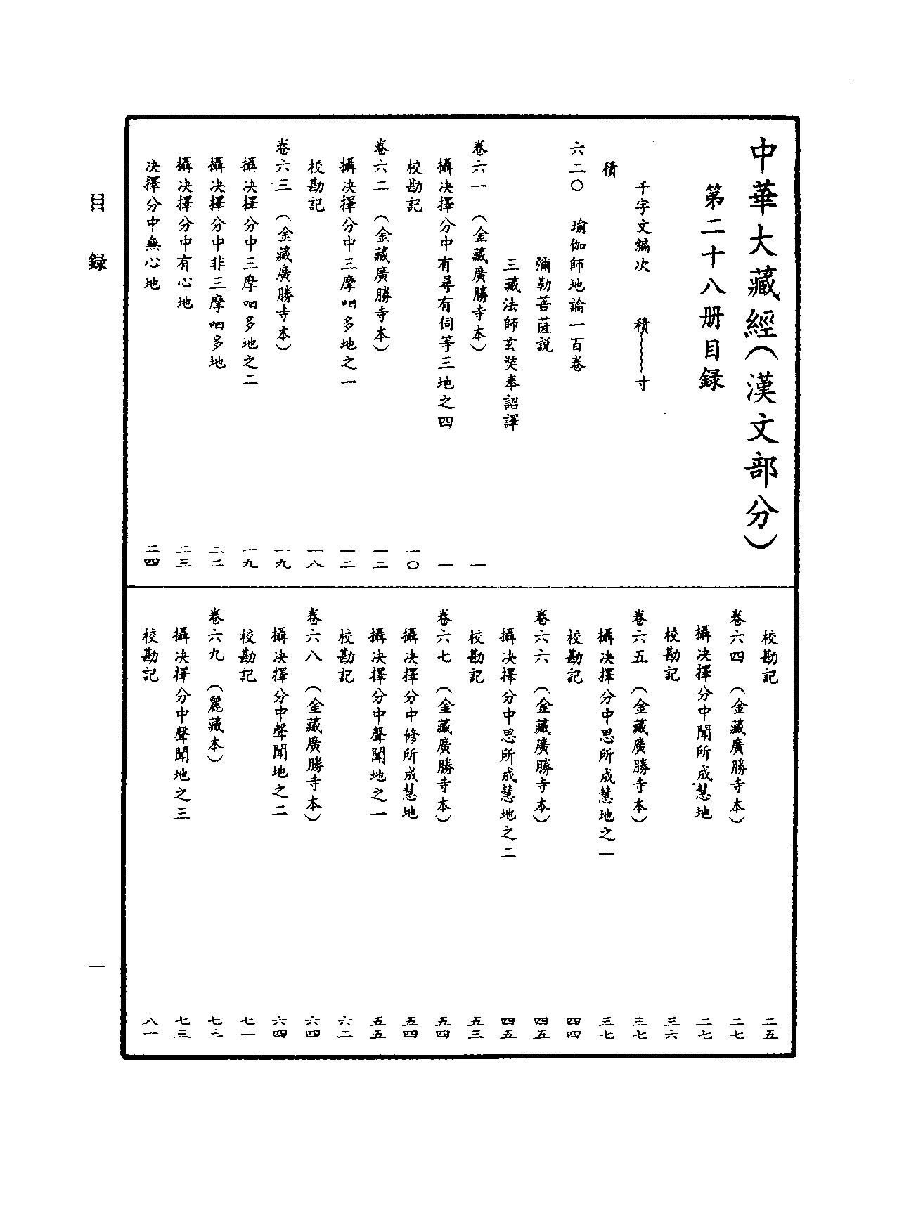 中华大藏经028.pdf 第4页