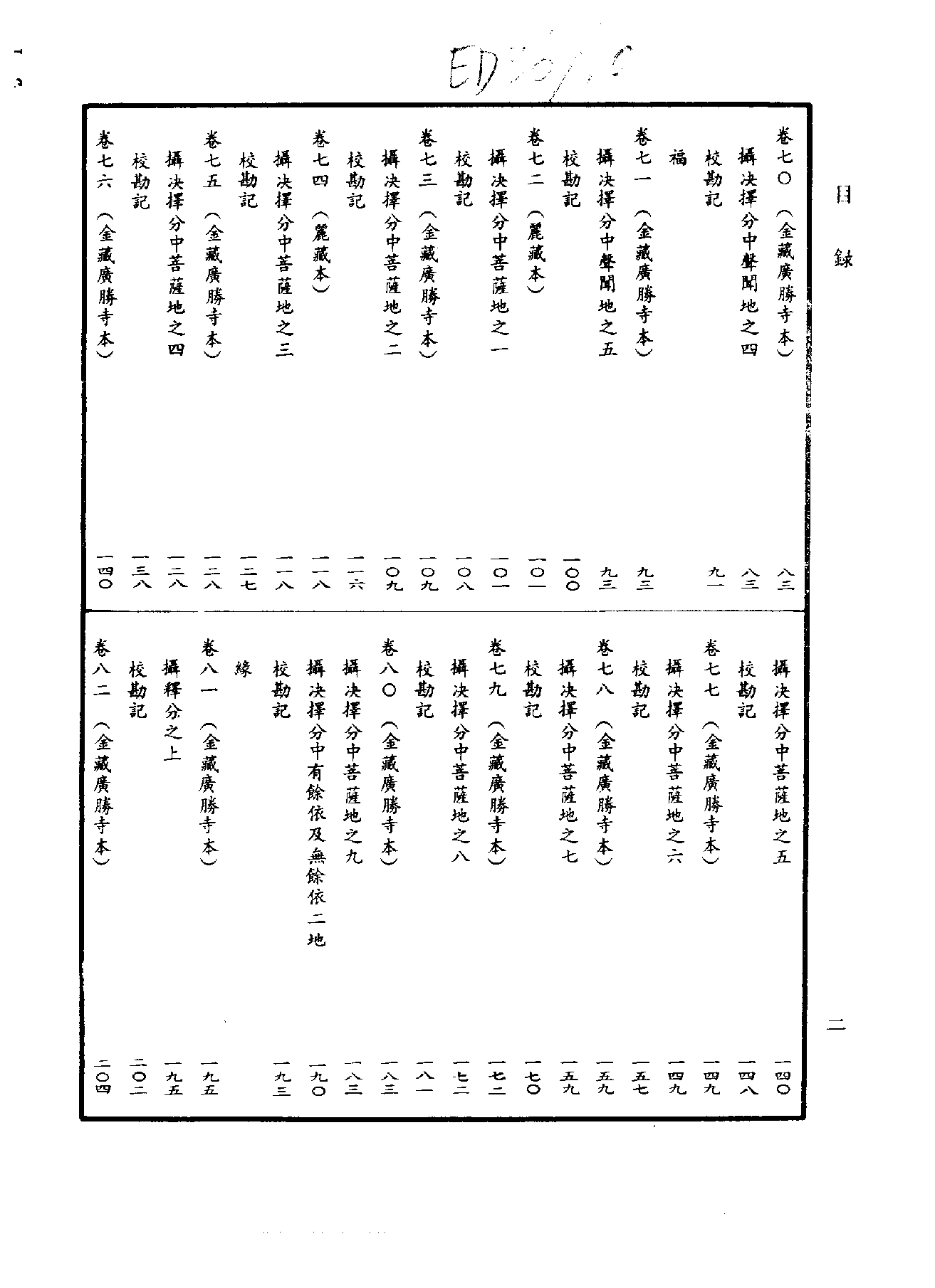 中华大藏经028.pdf 第5页